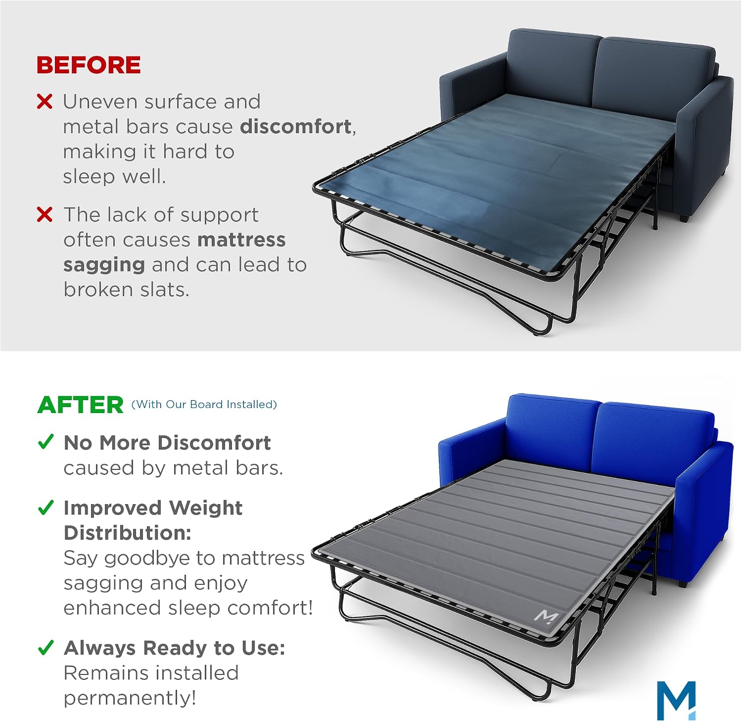 Meliusly Sleeper Sofa Support Board Full Size (46x64) Permanently Installed Wood Sofa Bed Board for Pull Out Couch, Folds with Frame, Under Mattress Bar Shield, Sofa Bed Support, Folding Bed Board