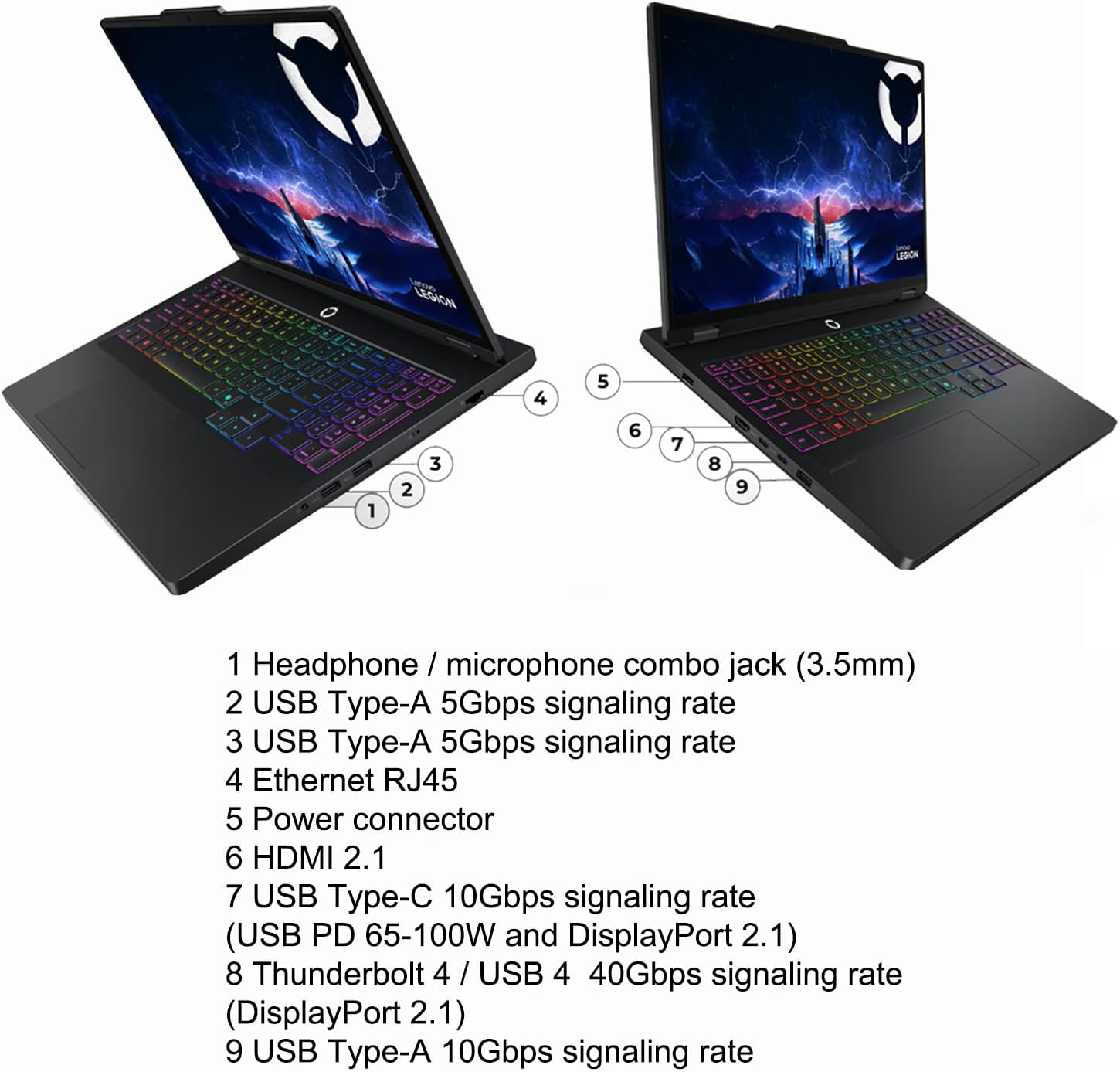 Lenovo Legion Pro 5 Gaming AI Laptop 16' WQXGA 2560x1600 OLED 165Hz Intel 24-core Ultra 9 275HX 64GB RAM 4TB SSD GeForce RTX 5070 DLSS4 (Up to 798 AI Tops) RGB Backlit Harman Wi-Fi7 Win11 ICP Hub
