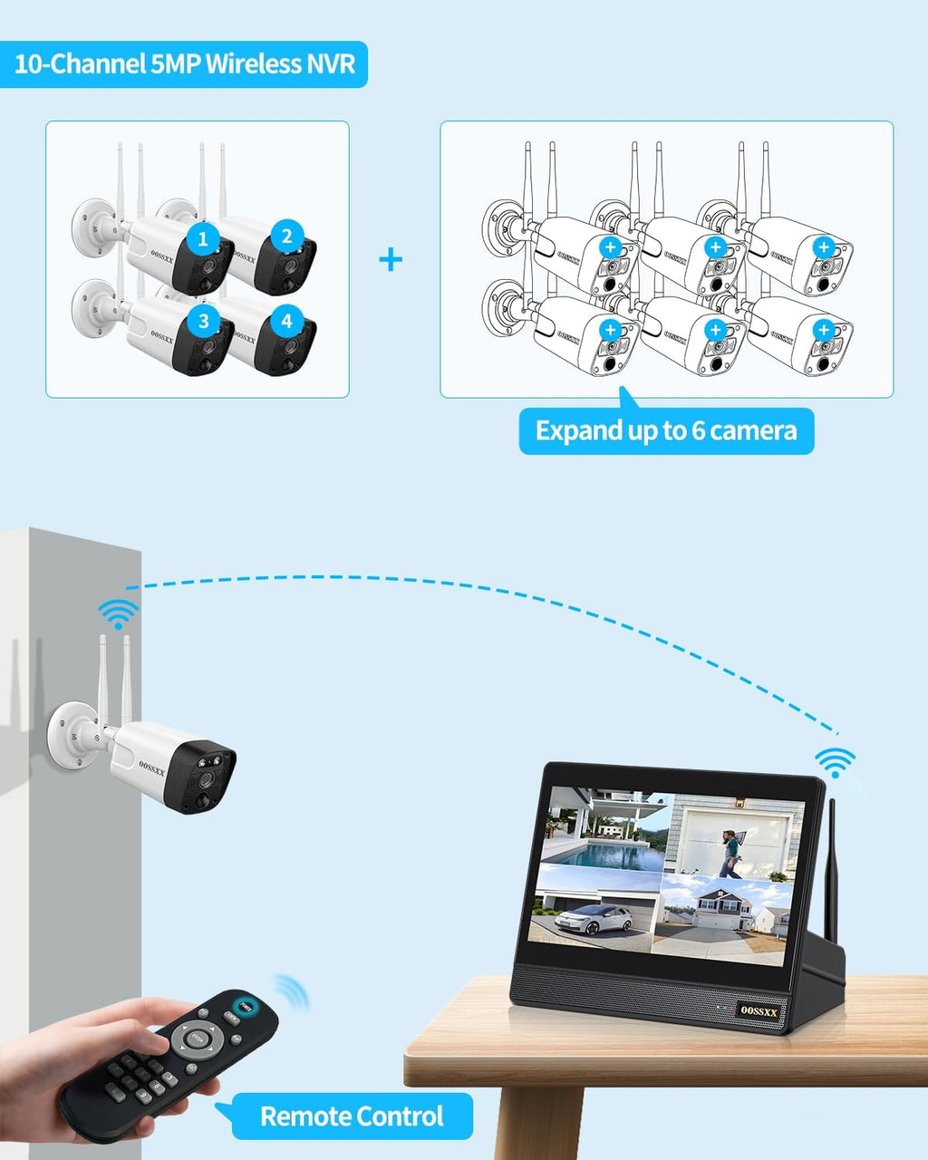 (2026 Update) Wireless WiFi Outdoor Security Camera System with Monitor, Built-in Screen NVR, Dual Antenna Cameras 55% Stronger Signal, 130° Wide Angle, 65ft Night Vision, 2-Way Audio, No Monthly Fee