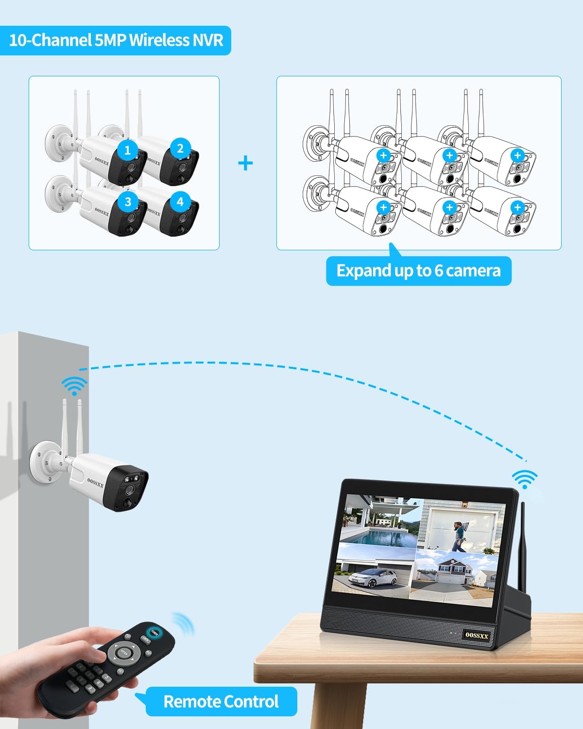 (2026 Update) Wireless WiFi Outdoor Security Camera System with Monitor, Built-in Screen NVR, Dual Antenna Cameras 55% Stronger Signal, 130° Wide Angle, 65ft Night Vision, 2-Way Audio, No Monthly Fee