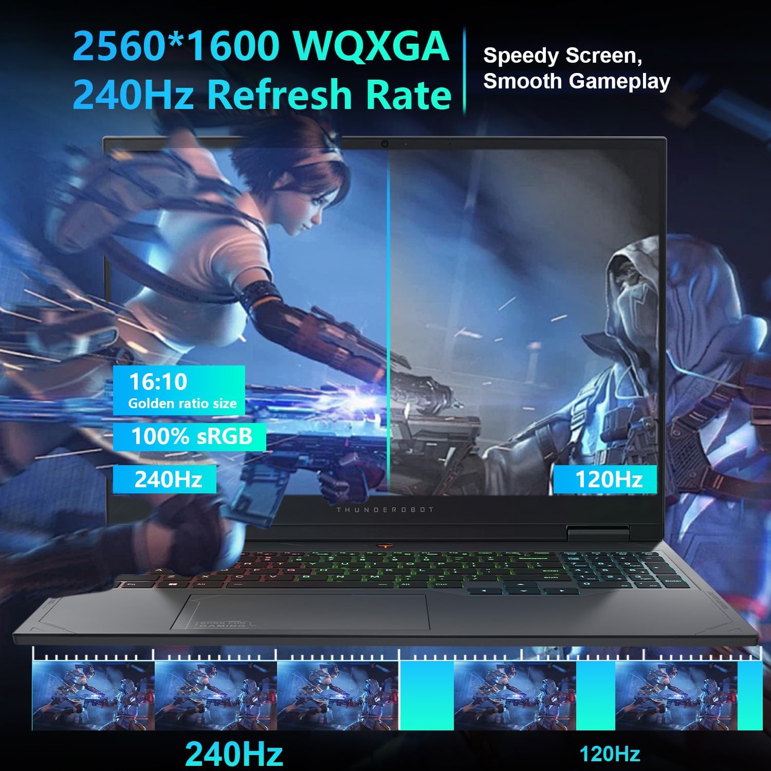 Thunderobot Radiant 16 4060 2.5K Gaming Laptop, 16' WQXGA 240Hz Display, 14th Gen i7-14650HX, GeForce RTX 4060, 16GB DDR5 RAM, 512GB PCIe SSD, RGB Backlit Keyboard, Wi-Fi 6, Win 11, Gray