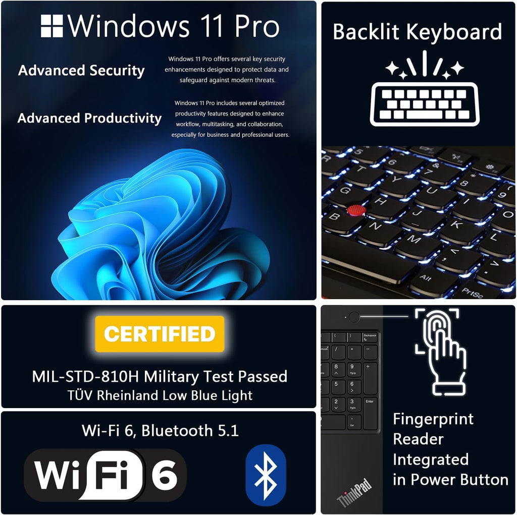 Lenovo ThinkPad E16 G2 Laptop w/Backlit Keyboard, Intel Core Ultra 5 125U (>Ultra 7 165U), 64GB DDR5 RAM, 2.5TB(2TB SSD+500GB External), 16' WUXGA IPS Anti-Glare Display, Fingerprint, Windows 11 Pro