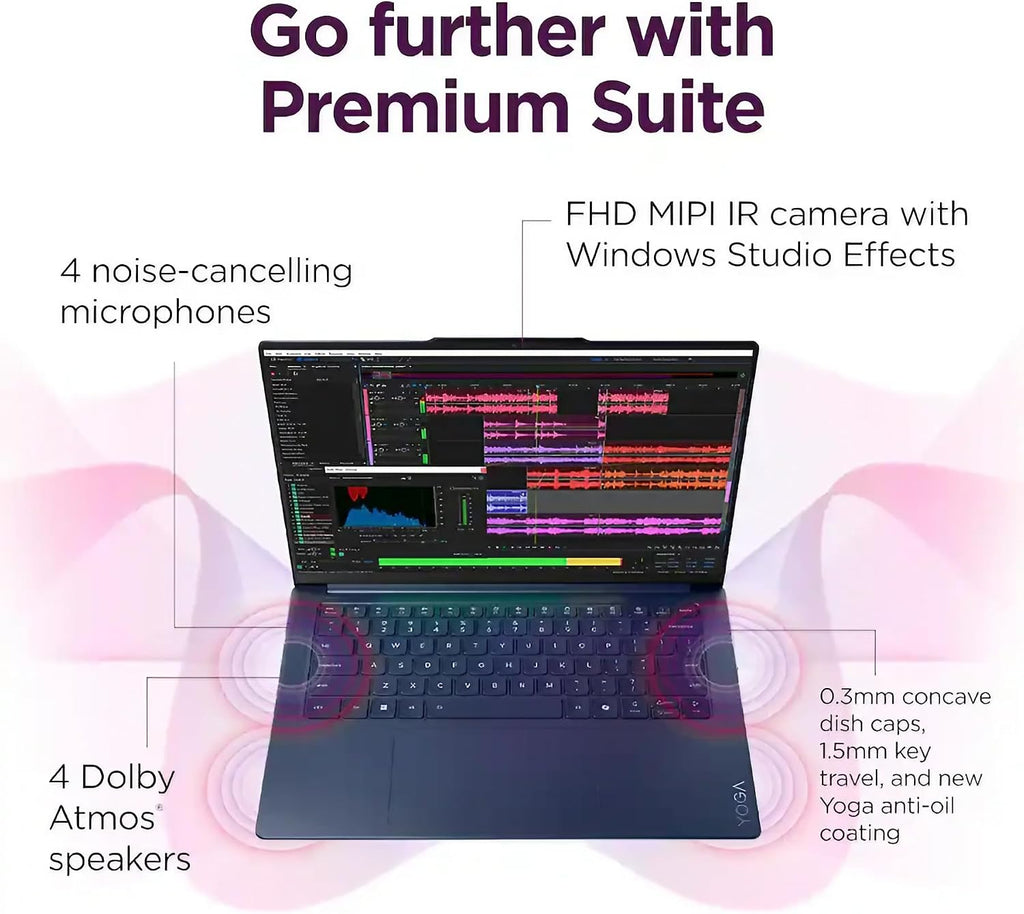 Lenovo Yoga Slim 7X AI PC Laptop | 14.5' 3K 90Hz OLED Touch | Snapdragon X Elite (Up to 45 NPU Tops) | 16GB DDR5 1TB SSD | for Professional Work Backlit Wi-Fi 7 Win11 w/DLCA Accessory