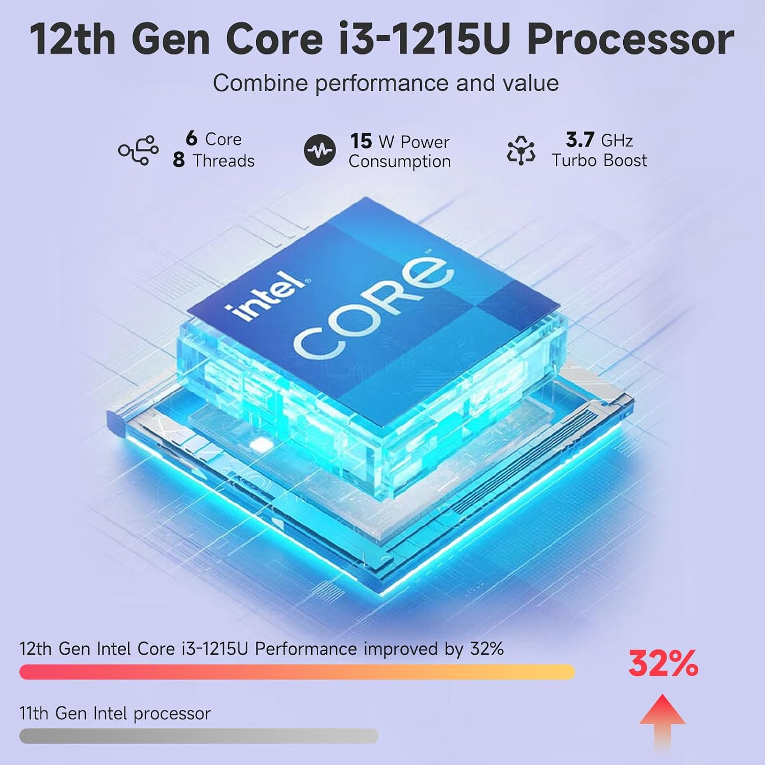 NIMO 15.6' FHD IPS Laptop, 6 Cores i3-1215U 16GB RAM 1TB SSD (Up to 4.4GHz, Beat Ryzen 5 7520U) School Computer with 65W Type-C Wi-Fi 6 Backlit KB Fingerprint for Business Home
