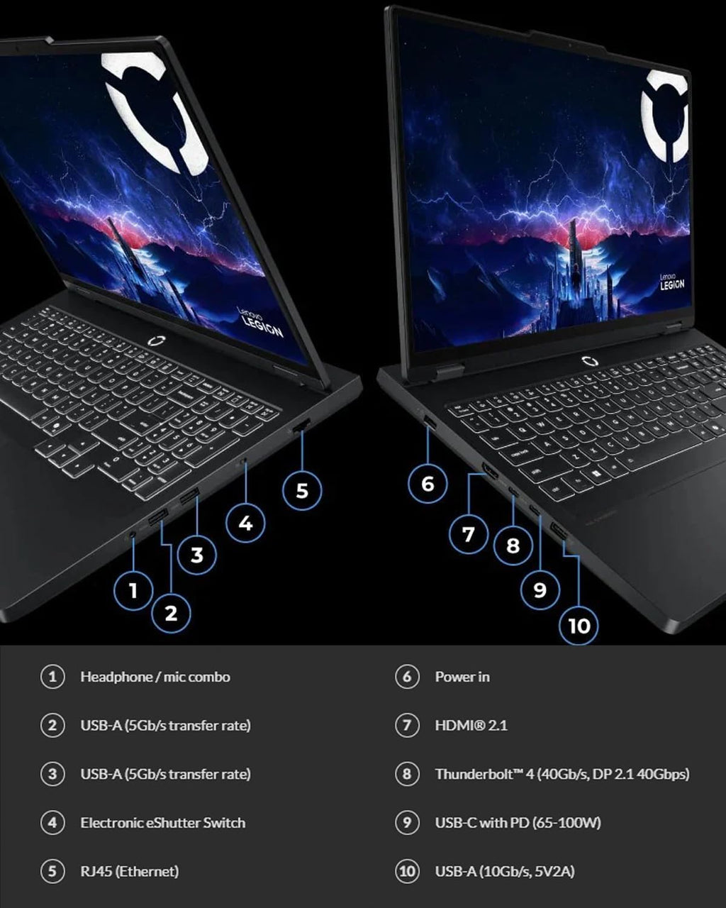 Lenovo Legion Pro 5i Gen 10 Gaming Laptop, Core Ultra 9 275HX Processor, 16' WQXGA (2560 x 1600) 165Hz, RTX 5070 Ti GPU 12GB GDDR7, 24zone RGB Backlit, Wi-Fi 7, Win 11pro (32GB DDR5 RAM | 1TB SSD)