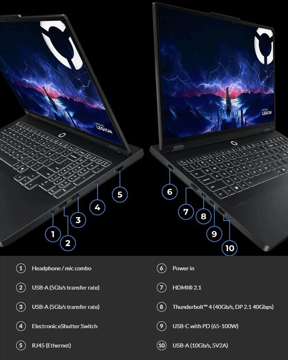 Lenovo Legion Pro 5i Gen 10 Gaming Laptop, Core Ultra 9 275HX Processor, 16' WQXGA (2560 x 1600) 165Hz, RTX 5070 Ti GPU 12GB GDDR7, 24zone RGB Backlit, Wi-Fi 7, Win 11pro (64GB DDR5 RAM | 4TB SSD)