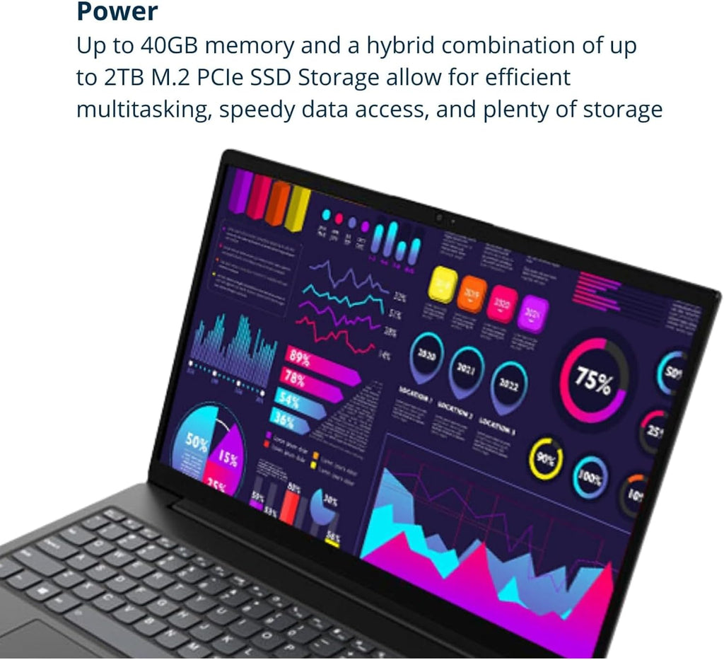 Lenovo V15 Business Laptop • 32GB RAM • 1TB SSD • Intel 4-core Processor • 15.6' FHD • Ethernet Port • HDMI • Windows 11 Home • Sleek Design • Effortless Elegance