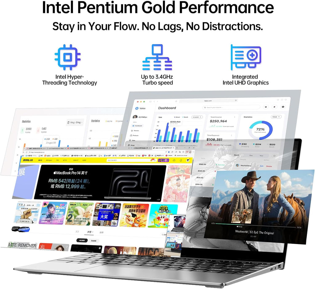 2026 Latest 15.6'' Laptop Win 11 Pro, 1080p FHD IPS Display, 8GB RAM 256GB SSD, Intel Processor 6500Y(3.4GHz), Backlit Keyboard, Fingerprint, Webcam, USB 3.2Gen1, WiFi5, BT5, Mini-HDMI, TF Card Slot