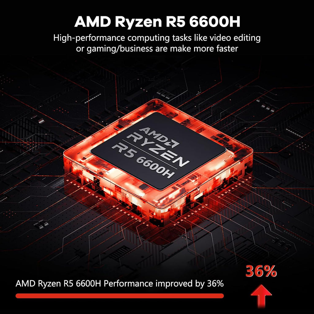 15.6 Business-gaming-Laptop, 6-Cores AMD Ryzen 5 6600H 660M 6nm GPU, 32GB DDR5 2TB SSD(Beat i7-1165G7 up to 4.5GHz)100W Type-C FHD IPS Laptop-Computer with Fingerprint Backlit Keyboard WiFi5 Win11