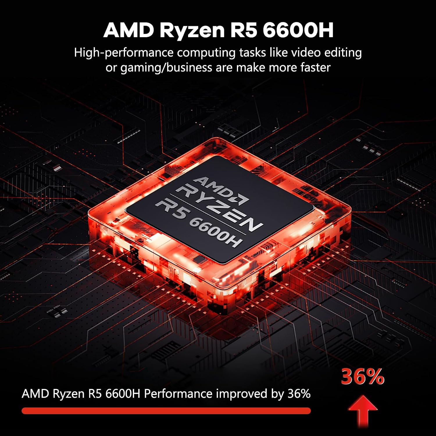 15.6 Business-gaming-Laptop, 6-Cores AMD Ryzen 5 6600H 660M 6nm GPU, 32GB DDR5 2TB SSD(Beat i7-1165G7 up to 4.5GHz)100W Type-C FHD IPS Laptop-Computer with Fingerprint Backlit Keyboard WiFi5 Win11