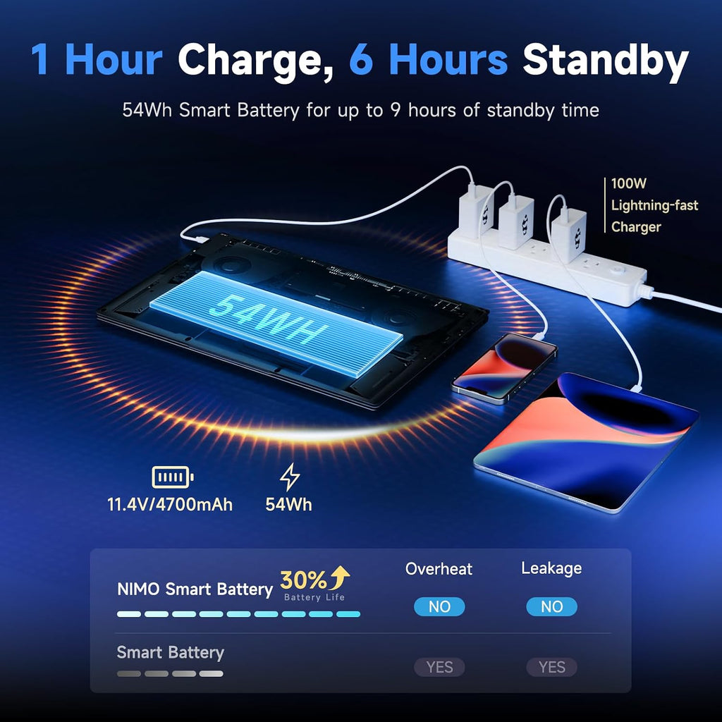 NIMO 15.6' IPS FHD-Gaming-Laptop, AMD 8 Cores Ryzen 7 7735HS 64GB DDR5 RAM 2TB SSD (Beats i7-12650H Up to 4.75GHz) AMD Radeon 680M GPU-Computer with 100W Type-C Backlit Keyboard Fingerprint
