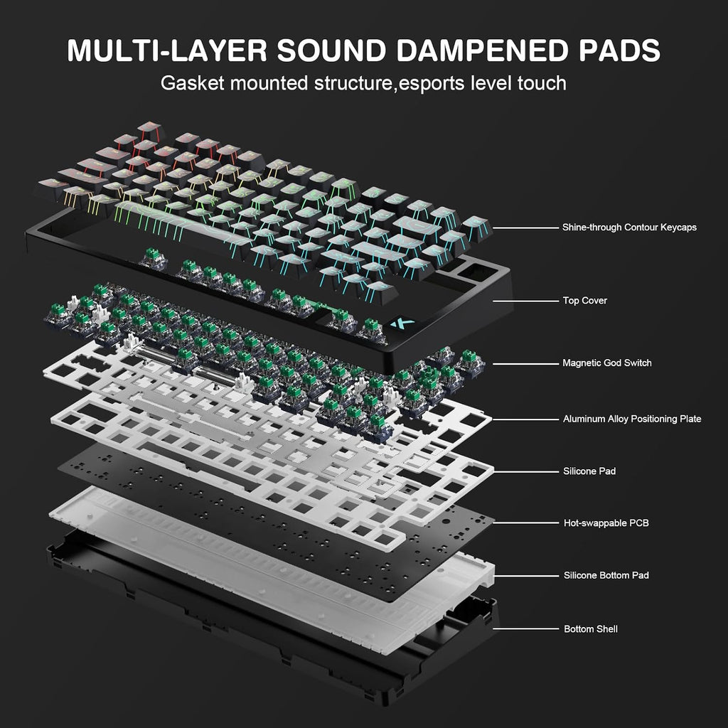x MCHOSE Jet75 Magnetic Keyboard,75% Wired Gaming Keyboard Hall Effect Switch,Rapid Trigger Mode,8K Hz Polling Rate,0.1ms Lantency,Rhythmic RGB Backlight (Topograhic Black, God Switch)
