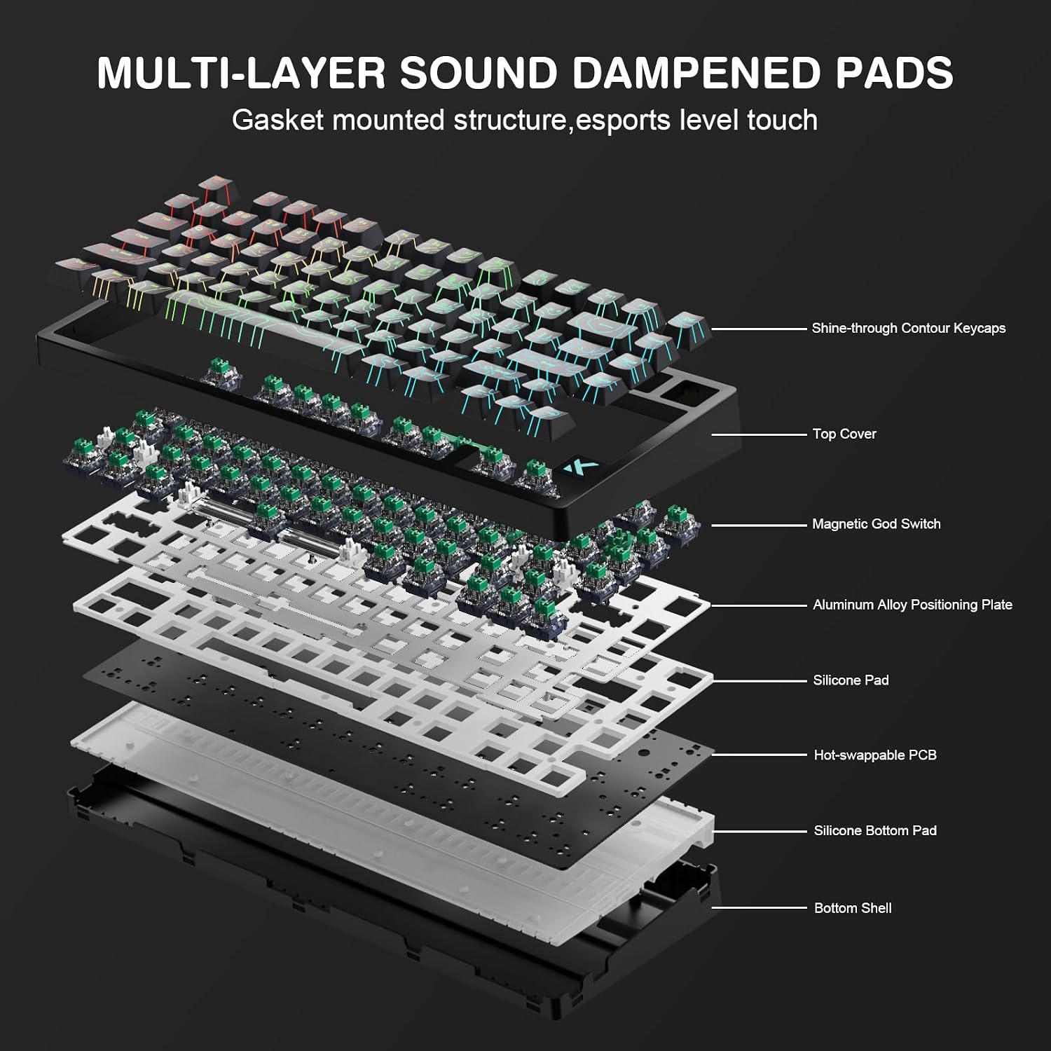 x MCHOSE Jet75 Magnetic Keyboard,75% Wired Gaming Keyboard Hall Effect Switch,Rapid Trigger Mode,8K Hz Polling Rate,0.1ms Lantency,Rhythmic RGB Backlight (Topograhic Black, God Switch)