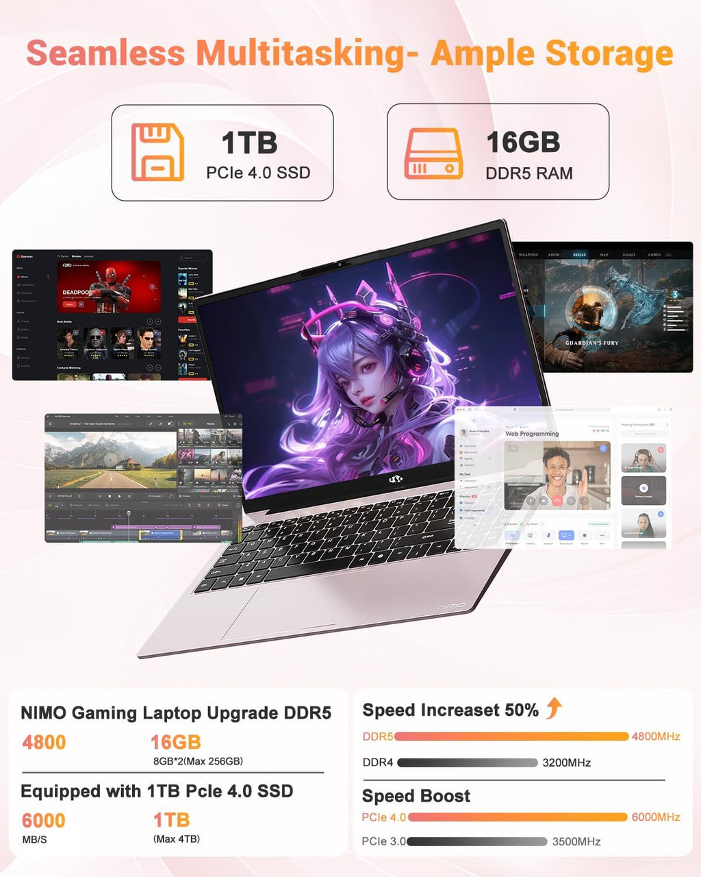 NIMO 15.6' IPS FHD-Gaming-Laptop, AMD Ryzen 7 8745HS 16GB DDR5 RAM 1TB SSD (Beat R9 6900HX, up to 4.9GHz) Radeon 780M GPU Business Computer with 100W Type-C Backlit Keyboard, Fingerprint USB-C 4.0