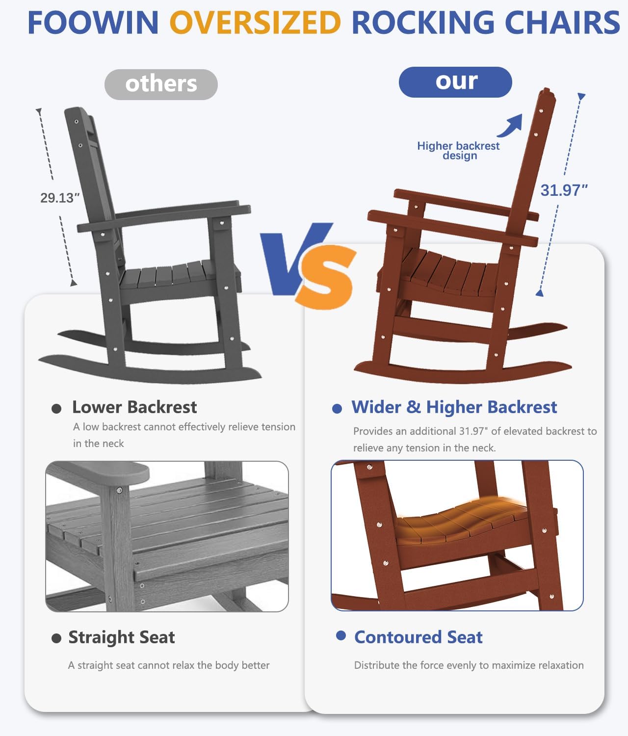 FOOWIN Outdoor Rocking Chair Set of 2, High Back Patio Rocking Chair, HDPE All Weather Resistant Porch Rocker for Adult, Oversized Rocking Chairs for Garden, Lawn, Indoor & Outdoor Use, Dark Red