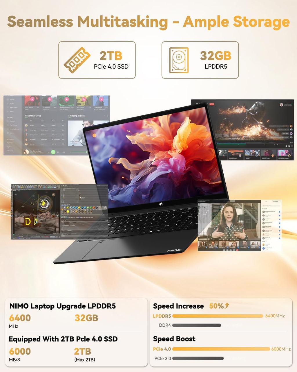 NIMO 15.6' Light-Gaming-Laptop, 8 Cores AMD Ryzen 7 Pro 6850U 32GB LPDDR5 RAM 2TB SSD (Beat i7-1360P Up to 4.7GHz) AMD Radeon 680M GPU IPS FHD Computer with 100W Type-C Fingerprint Backlit Keyboard