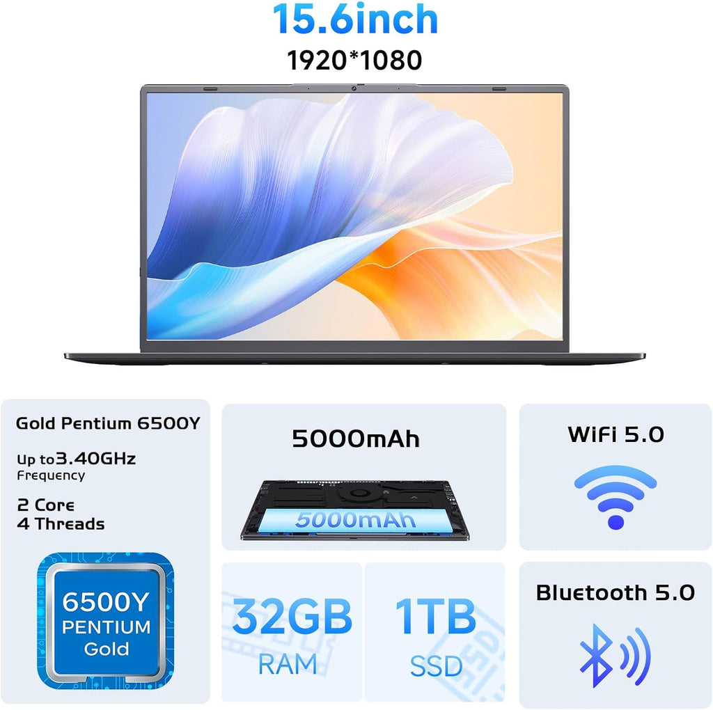 Laptop, 32GB RAM 1TB SSD Laptop Computer, 6500Y Processor (Beats N5095, Up to 3.4GHz), 15.6' FHD IPS Display Laptops pc, WiFi 5, BT 5.2, HDMI, USB-C, Long Battery Life Laptops for Student