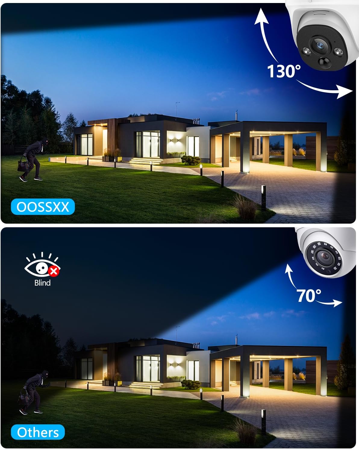 (2026 New) 4K PoE Security Camera System, 8CH NVR/ 3TB HDD, 8pcs Wired Dome Cameras, 130° Wide Angle, PIR Motion Detection, 2-Way Audio, Remote Control, No Monthly Fee App