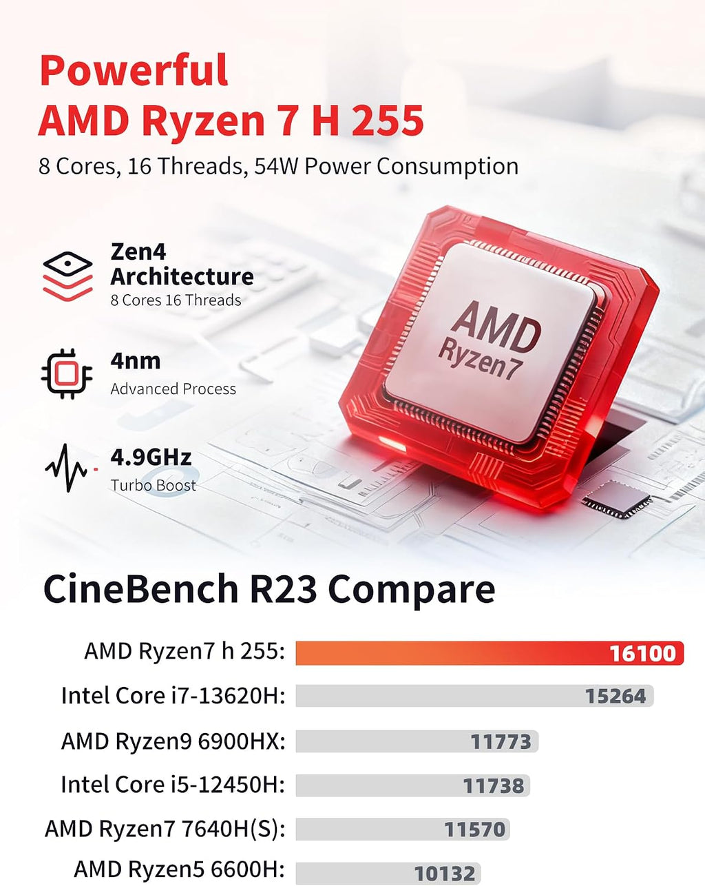 Laptop Computer Ultrabook, 16in Quad HD, 4.9GHz AMD Ryzen H 255, Radeon 780M Graphics, DDR5 5600MHz RAM, M.2 PCIe SSD, TF Card Slot, Portable Gaming/School/Business Notebook Computer【U6B】