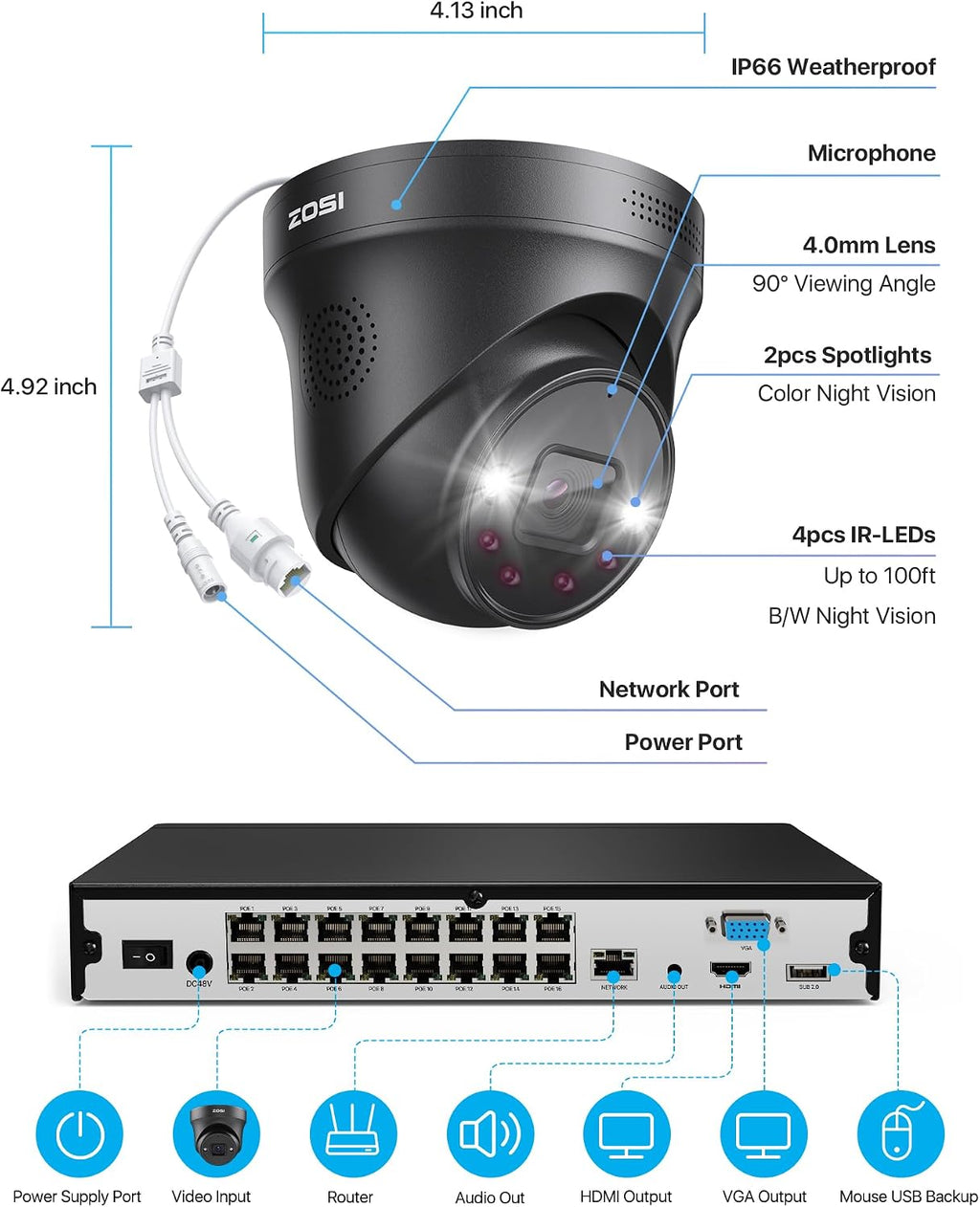 ZOSI 24CH 4K PoE Security Camera System with 4TB HDD,10pcs 4K Outdoor PoE Cameras,Face Person Vehicle Detection,2 Way Audio,Spotlight Siren,Night Vision,24CH 8MP Dual Disk NVR for 24/7 Recording