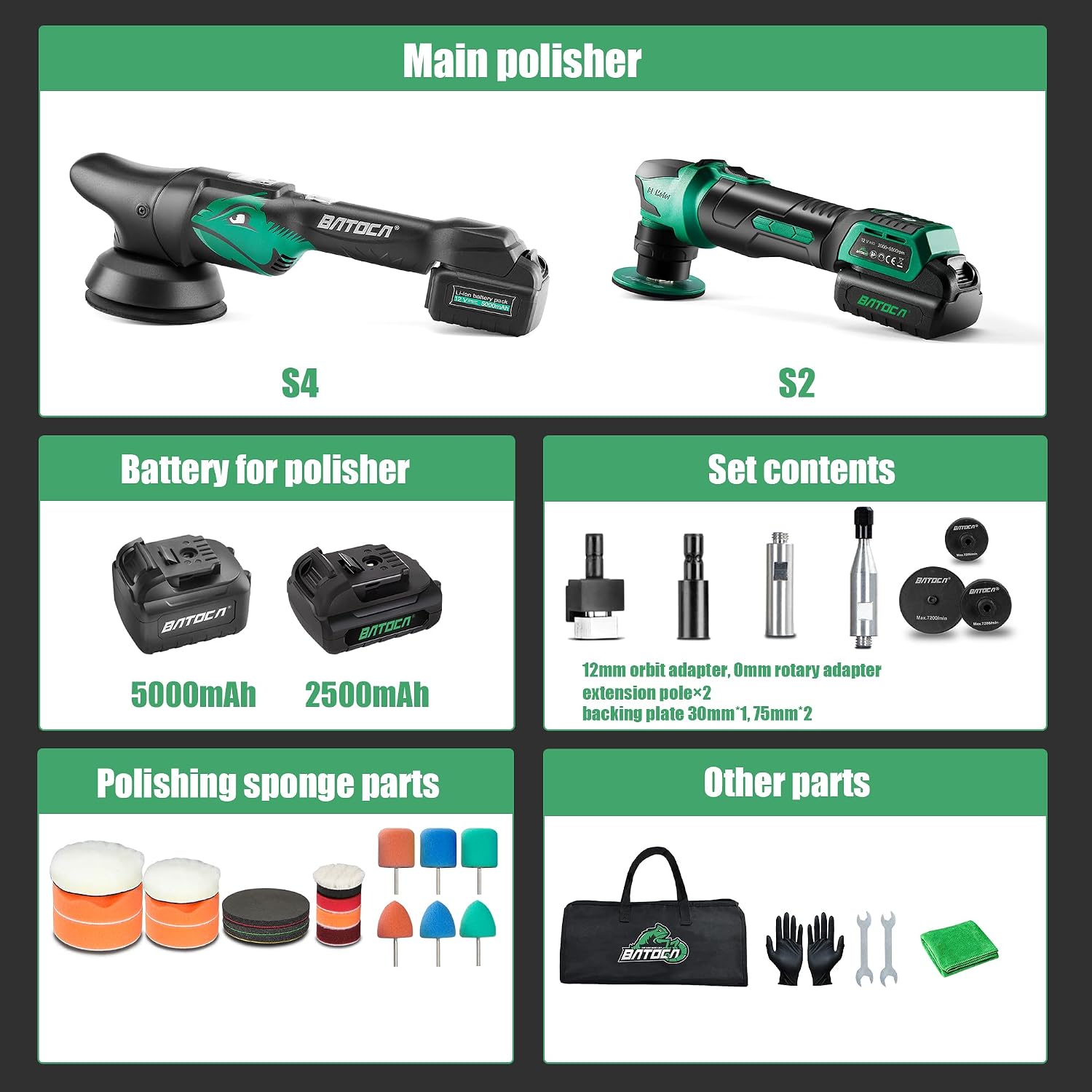 BATOCA S4 Cordless Polisher 3'/1' DA/RO Polisher- Brushless Motor & S2 Cordless Car Buffer - LED Display, 5Ah+2.5Ah Interchangeable 2 Batteries for Car Detailing, Headlight Restoration, PRO Combo Kit