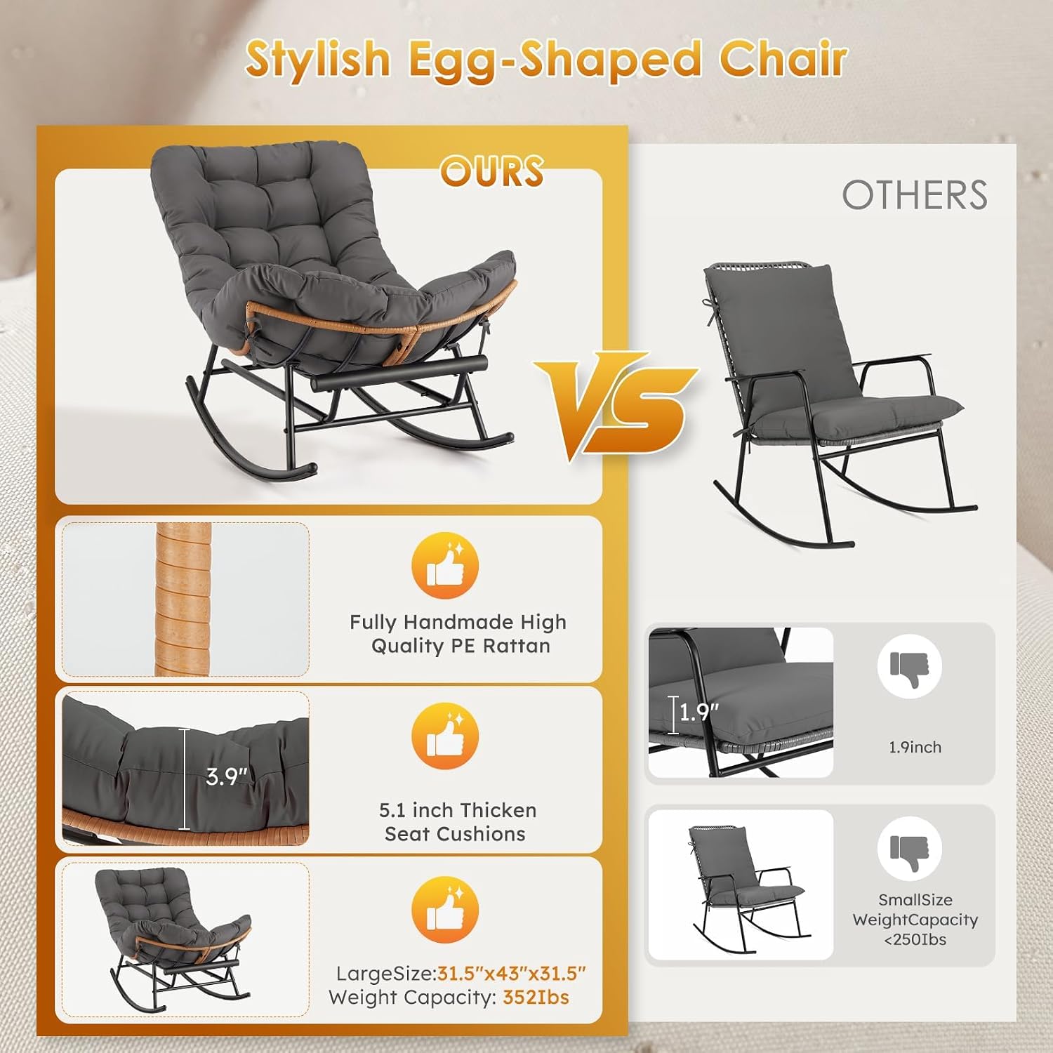 Garvee 2PCS Papasan Rocking Chair with Foot Rest, Oversized Papasan Chair with Thick Removable Cushion and Metal Frame, Lounge Chairs and PE Rattan Rocker for Patio, Porch, Garden, Lawn, Living Room