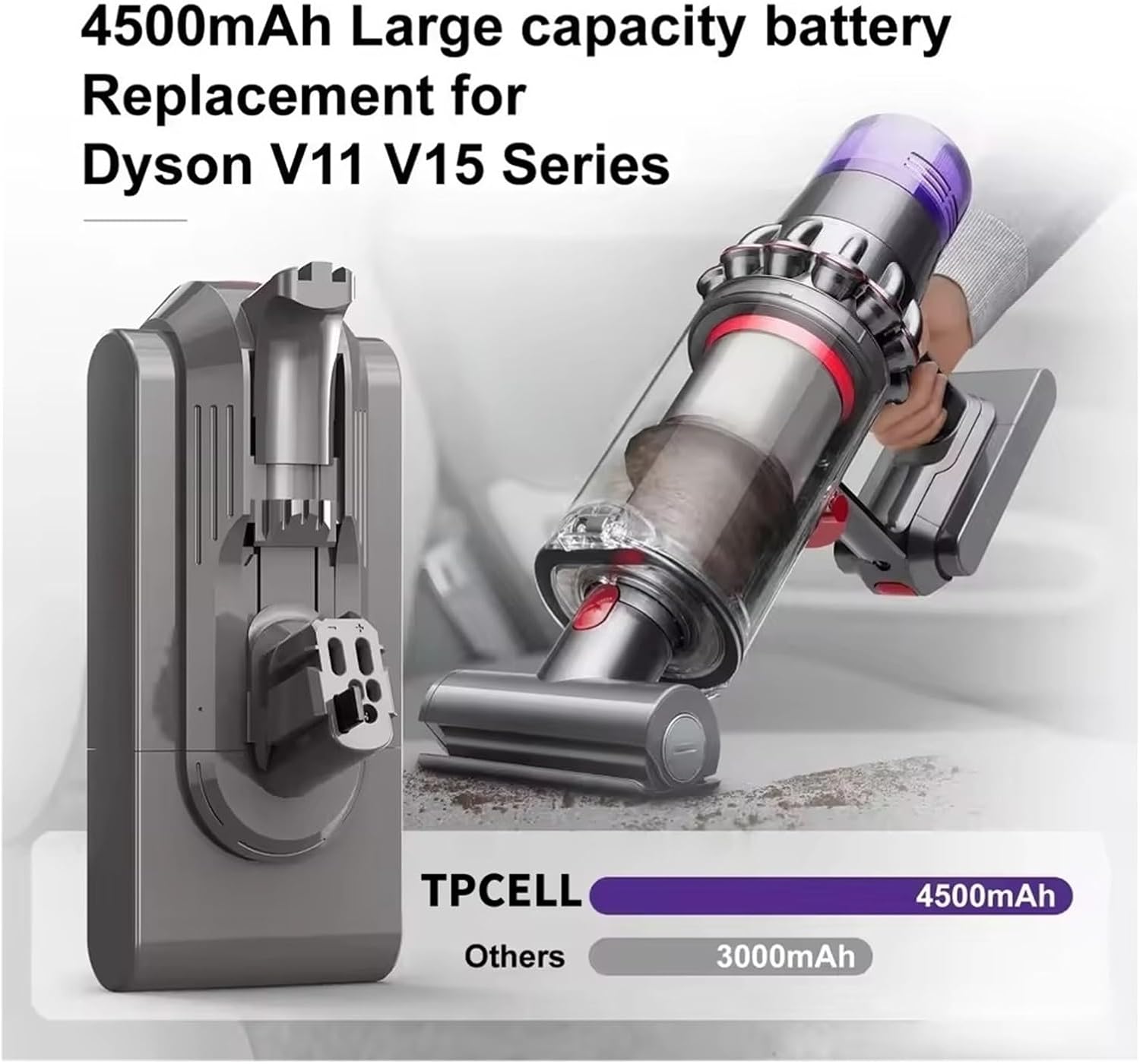 4.5Ah Removable Lithium Battery, Compatible with Dyson V11/V15 Absolute/Animal/Fluffy Extra Vacuum Cleaner