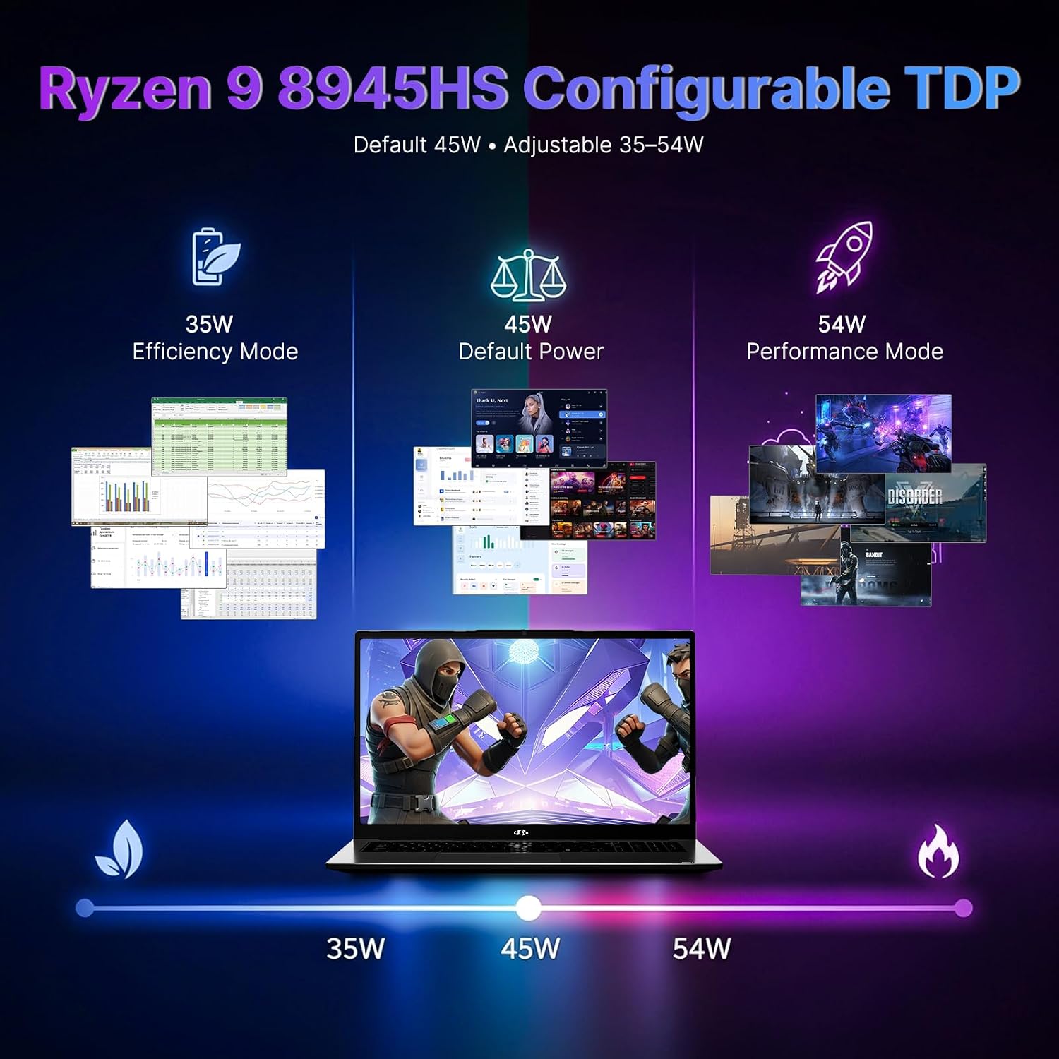 NIMO 17.3' Business-Laptop Ryzen 9 8945HS, 64GB RAM 2TB SSD, Radeon 780M, 54W Max TDP, 75Wh Battery, USB-C 4.0, PD 100W, Backlit Keyboard, Fingerprint Unlock, FHD Laptop for Gaming Student Office
