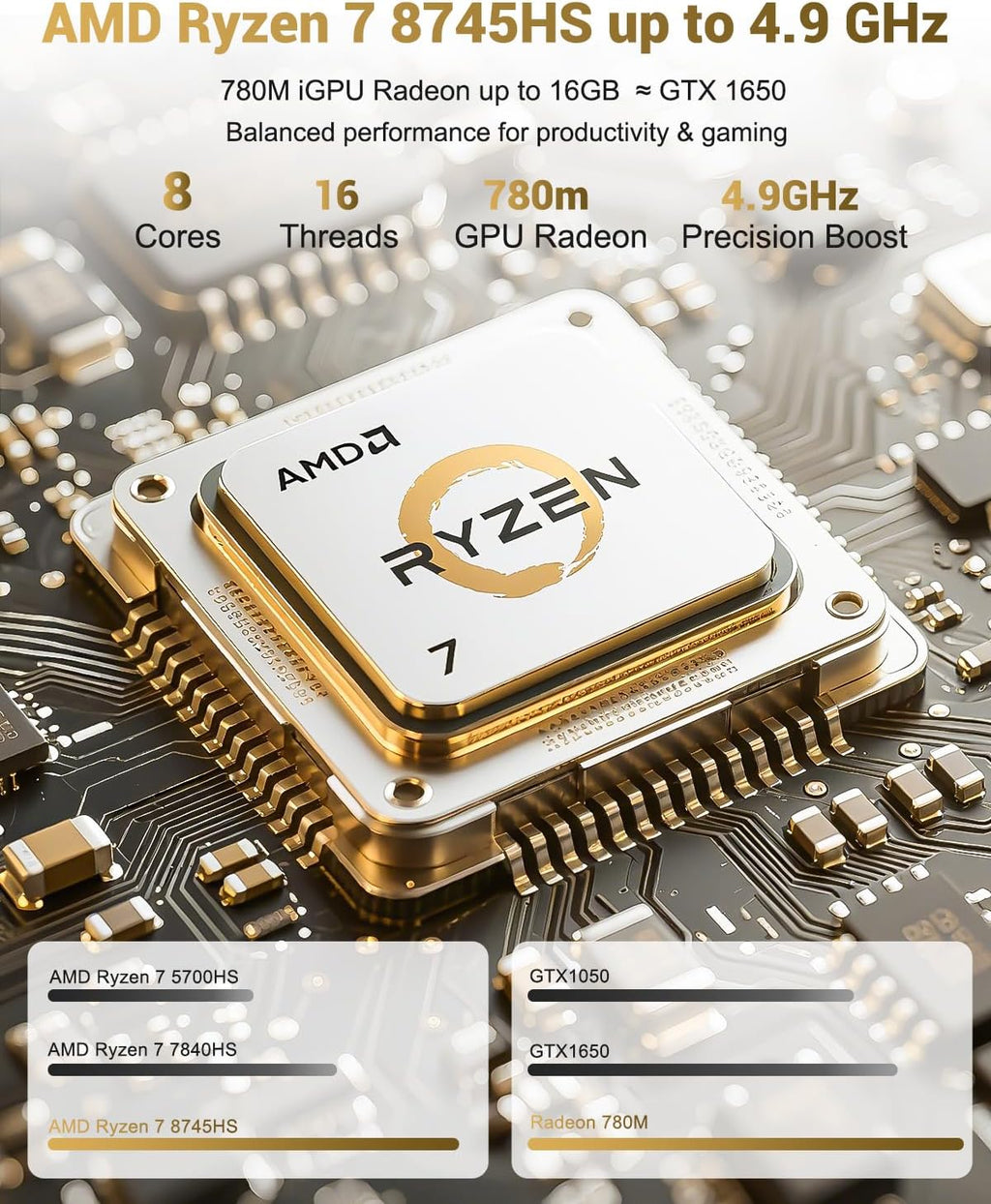 NIMO 15.6' IPS FHD-Gaming-Laptop, AMD Ryzen 7 8745HS 64GB DDR5 RAM 2TB SSD (Beat R9 6900HX, up to 4.9GHz) Radeon 780M GPU Business Computer with 100W Type-C Backlit Keyboard, Fingerprint USB-C 4.0