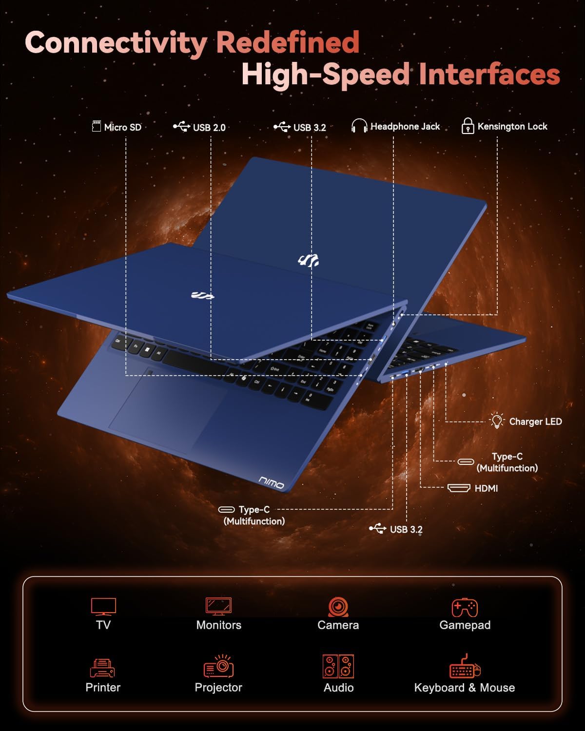 NIMO 15.6' IPS FHD-Business-Laptop, 8 Cores AMD Ryzen 7 Pro 6850U 32GB LPDDR5 RAM 1TB SSD (Beat i7-1360P Up to 4.7GHz) Radeon 680M 100W Fast PD for Content Creators & Student 2-Yr Warranty