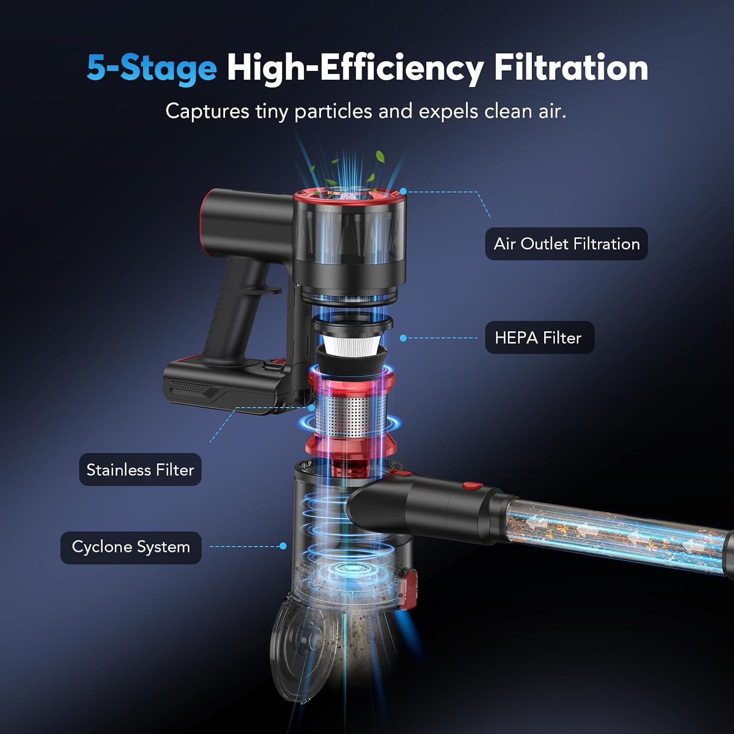 Comvtu 80,000PRM Powerful 4 in 1 Lightweight Stick Vacuum with 2 Adjustable Suctions, Max 40 Mins Runtime, 2600mAh Rechargeable Vacuum Cleaners (Camellia)