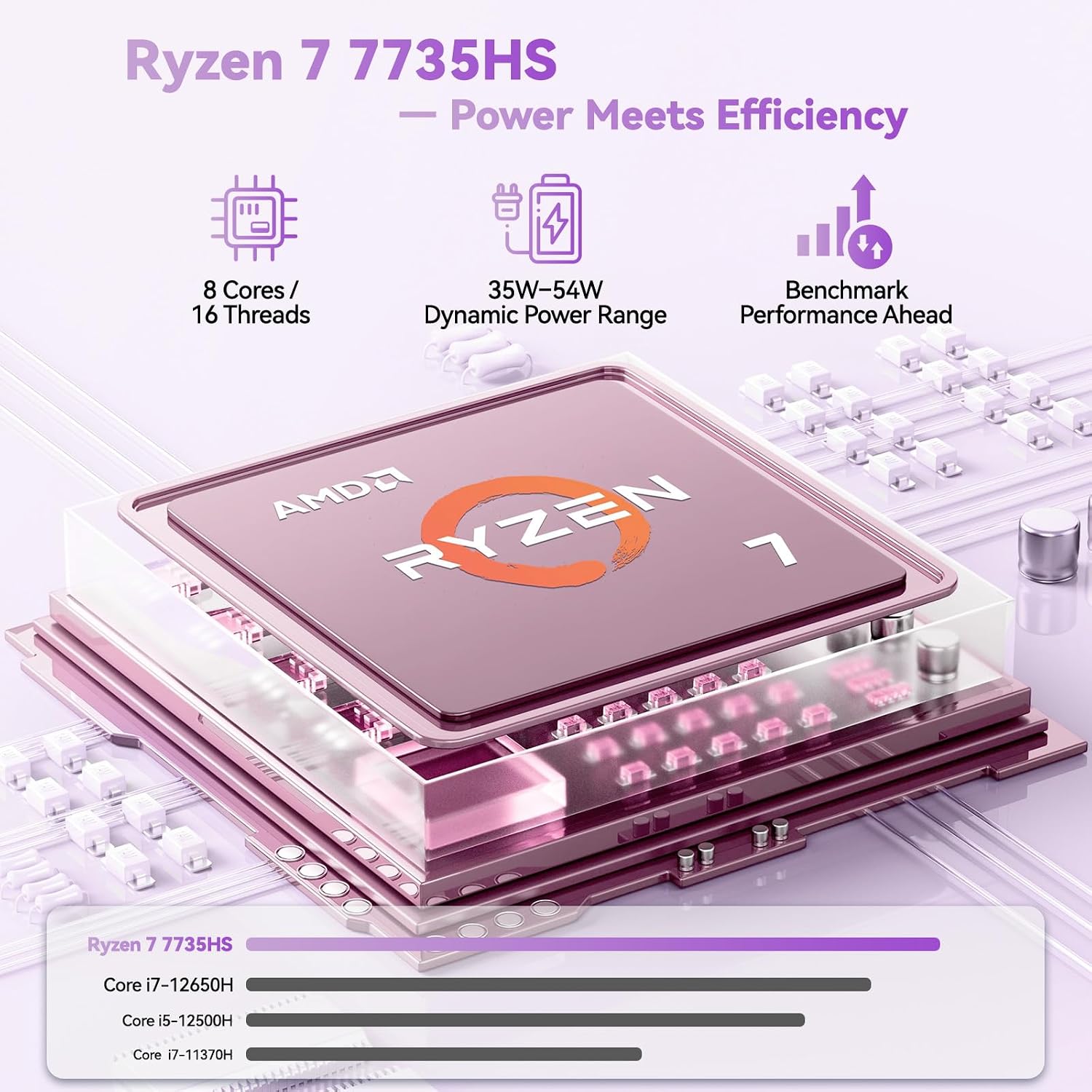 NIMO 17.3' Business-Laptop, AMD Ryzen 7 7735HS (8C/16T), 64GB RAM 1TB NVMe SSD, Radeon 680M for Light Gaming, PD 100W Type-C WiFi-6E BT5.2 Fingerprint Unlock Backlit Keyboard for Working & Student