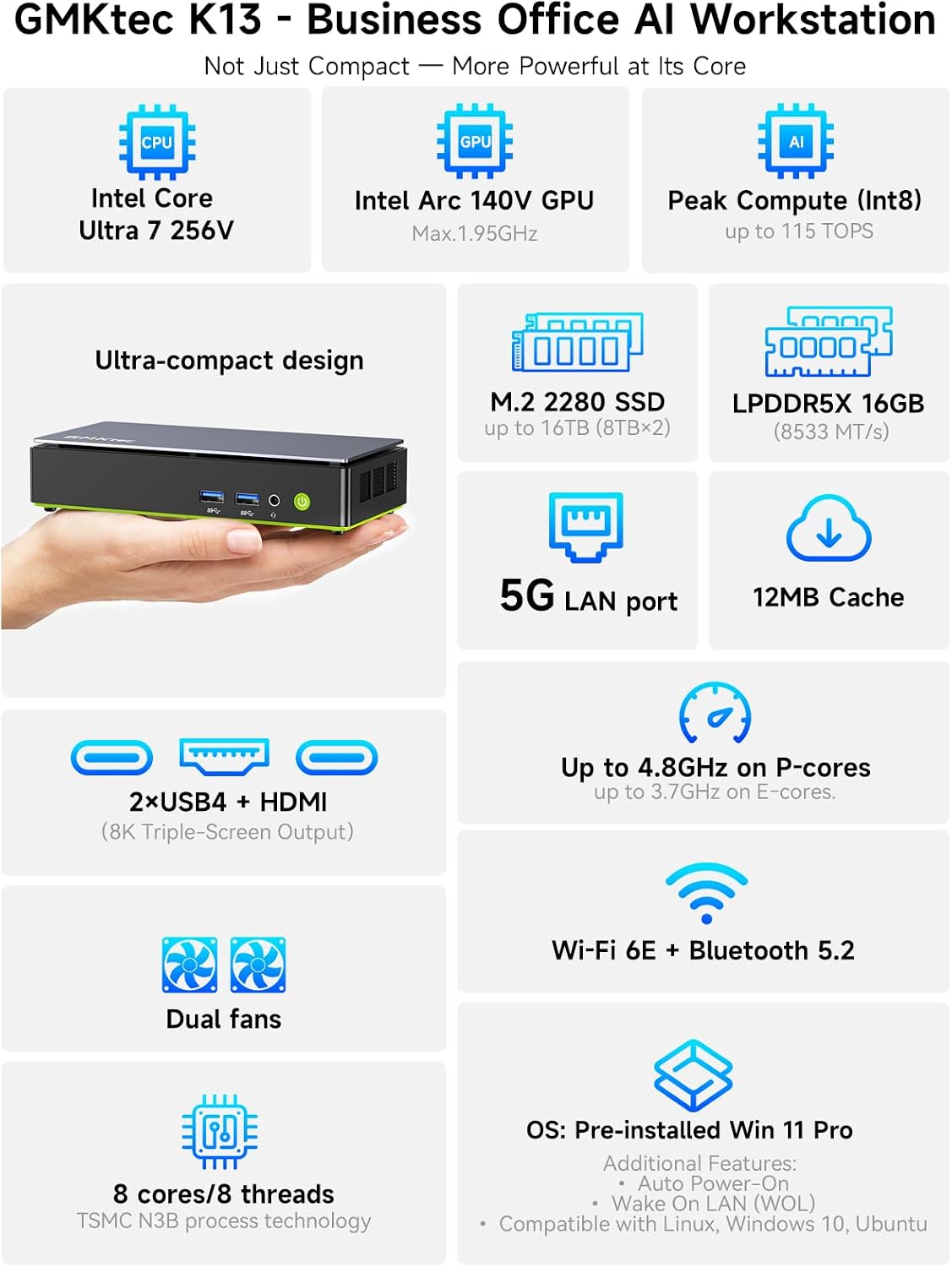 GMKtec AI Mini PC Gaming Desktop Computer Intel Core Ultra 7 256V (8C/8T Turbo 4.8 GHz) (Beats i9-13900HK/ R7 8745HS), NPU/GPU: 115 Tops, Intel ARC 140V, 16GB LPDDR5X, 1TB SSD, 5GbE LAN, Dual USB4