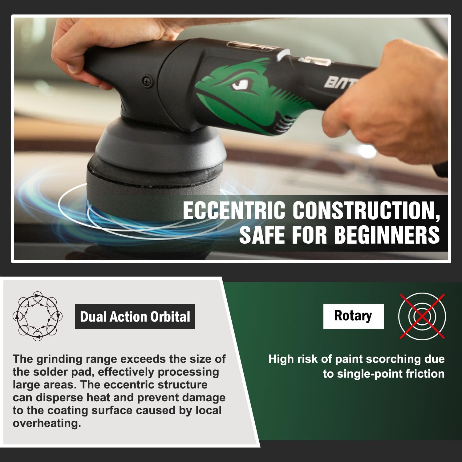BATOCA S4 Cordless Polisher 3'/1' DA/RO Polisher- Brushless Motor & S2 Cordless Car Buffer - LED Display, 5Ah+2.5Ah Interchangeable 2 Batteries for Car Detailing, Headlight Restoration, PRO Combo Kit
