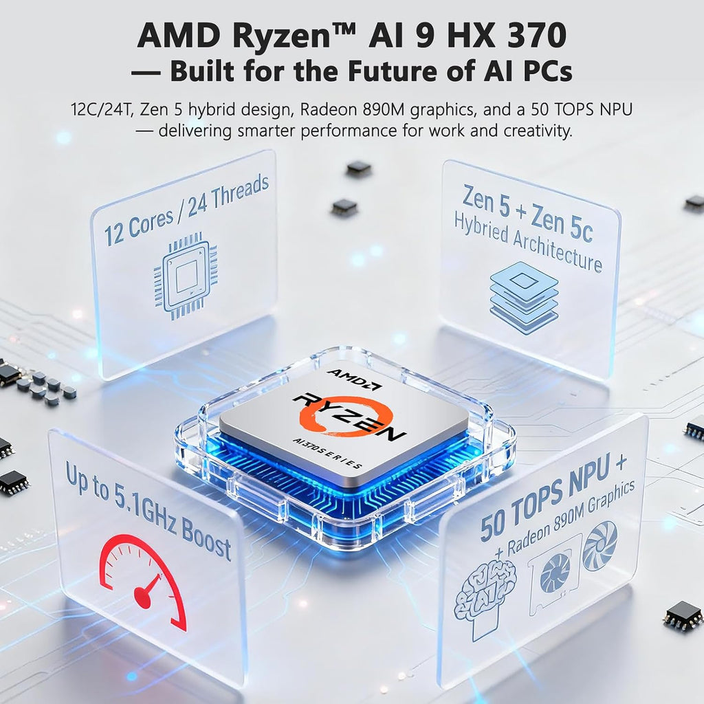 NIMO 17.3 AI-Laptop Copilot+ PC, AMD Ryzen AI 9 HX 370(12C/24T, 50 Tops NPU) Radeon 890M, 64GB DDR5 RAM 1TB SSD, 144Hz FHD, PD 100W USB-C 4.0, AI-PC for Mobile Workstation Programmer Business-Gaming