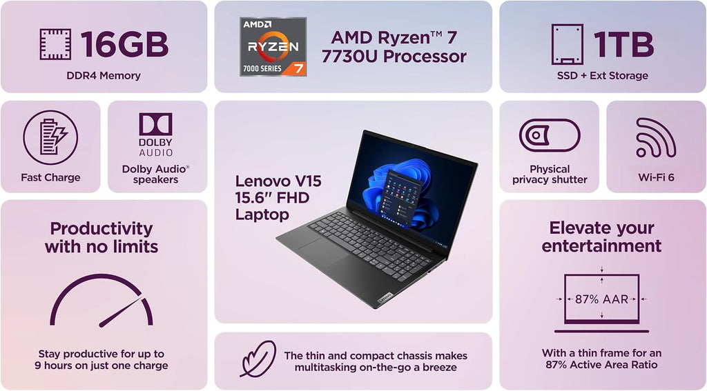 Lenovo V15 Business Laptop Premium, 15.6' FHD Display, Lifetime MS Office, 8-Core AMD Ryzen 7 7730U, 16GB RAM, 1TB Storage (512GB SSD + 500GB Ext), Wi-Fi 6, RJ-45 NumPad, MarxsolAccessory, Win 11 Pro