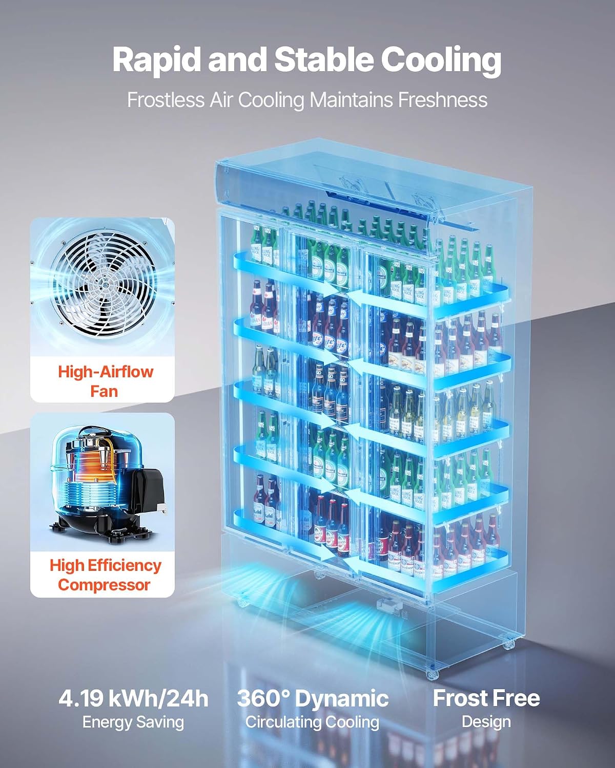 VEVOR Commercial Merchandiser Refrigerator, 26.8 Cu.Ft / 760L Upright Beverage Cooler, 3 Glass Door Display Refrigerator with Customizable Lightbox, 12 Adjustable Shelves, Soft LED Lighting & Casters