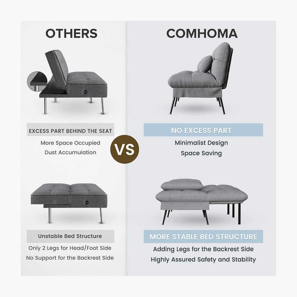 COMHOMA Convertible Futon Sofa Bed, 72″Fabric Futons Couch with Adjustable Backrest, Folding Sleeper Recliner for Living Room Furniture (Grey)