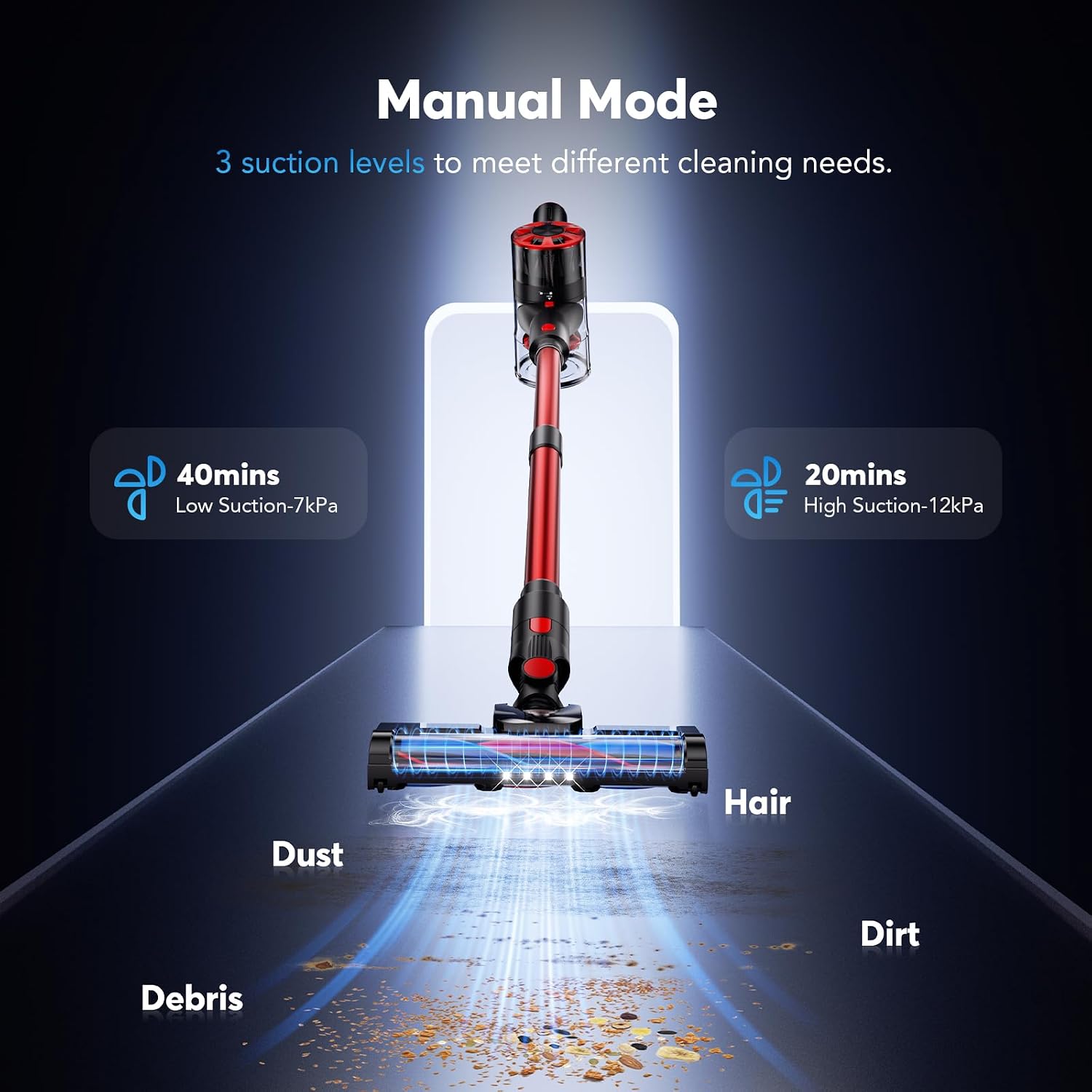 Comvtu 80,000PRM Powerful 4 in 1 Lightweight Stick Vacuum with 2 Adjustable Suctions, Max 40 Mins Runtime, 2600mAh Rechargeable Vacuum Cleaners (Camellia)