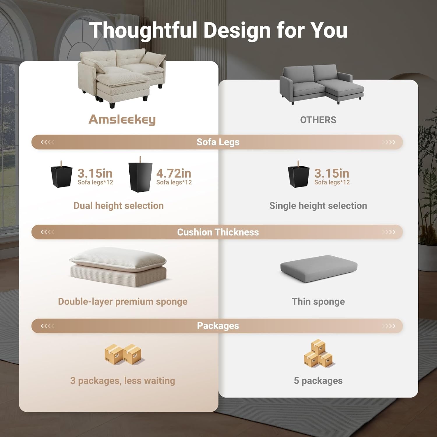Amsleekey Modular Sectional Sofa, 111.5' U-Shaped Corduroy Comfy Sectional Couches for Living Room, 3-Seater Cloud Couches with 2 Movable Ottomans, Flexible Combination Modern Deep Seat Sofa (Beige)