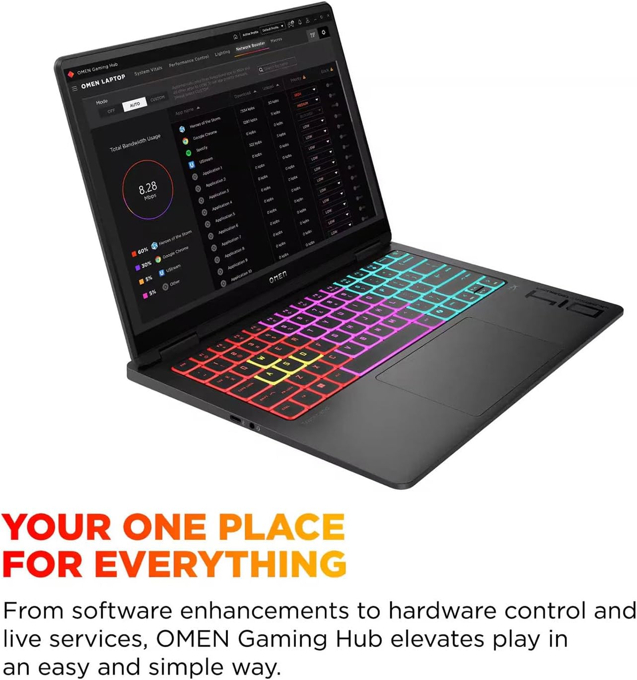 HP OMEN Transcend 14 AI Gaming Laptop 14.0' 2.8K (Intel Ultra 9-285H, GeForce RTX 5070 8GB, 32GB LPDDR5X, 1TB PCIe SSD, Win 11 Pro) w/DKZ USB Port Expander