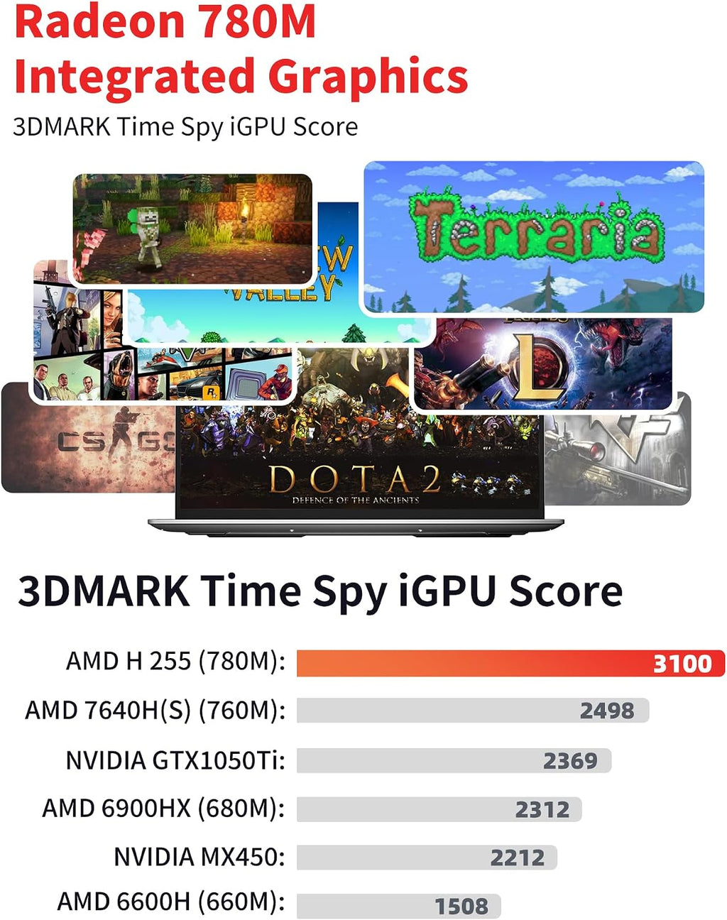 Laptop Computer Ultrabook, 16in Quad HD, 4.9GHz AMD Ryzen H 255, Radeon 780M Graphics, DDR5 5600MHz RAM, M.2 PCIe SSD, TF Card Slot, Portable Gaming/School/Business Notebook Computer【U6B】