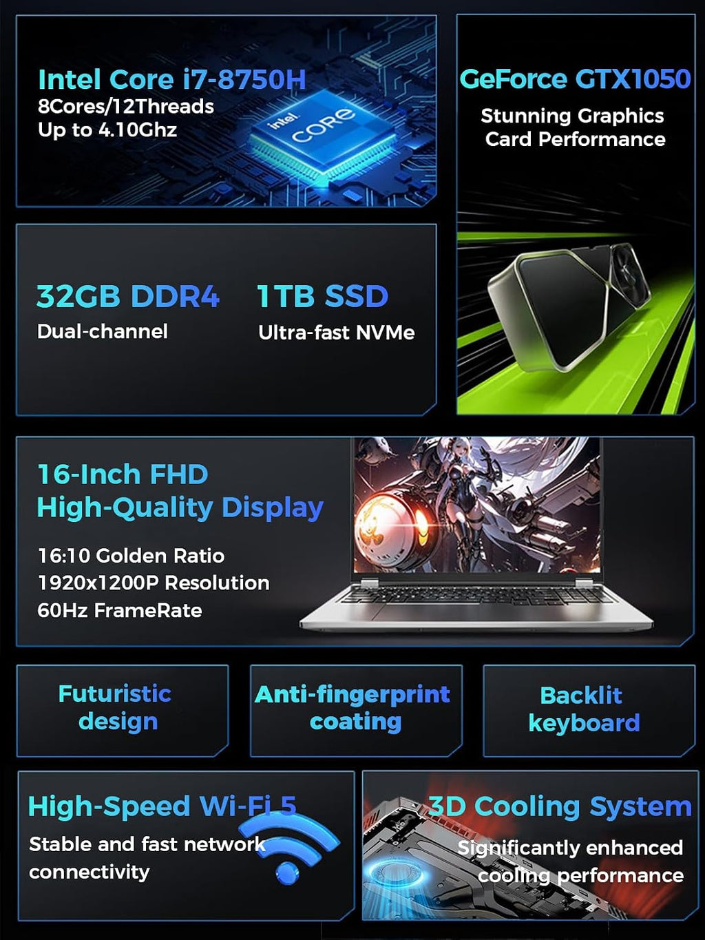 TOPGRO Gaming Laptop Computer, 16' FHD 60Hz Display, Core i7-8750H/GeForce GTX1050(6C/12T, Up to4.1Ghz), Business Laptop 32GB DDR4 RAM, 1TB PCIe3.0 SSD/HDMI/Webcam/Backlit Keyboard/Wi-Fi 5/Win11 Pro