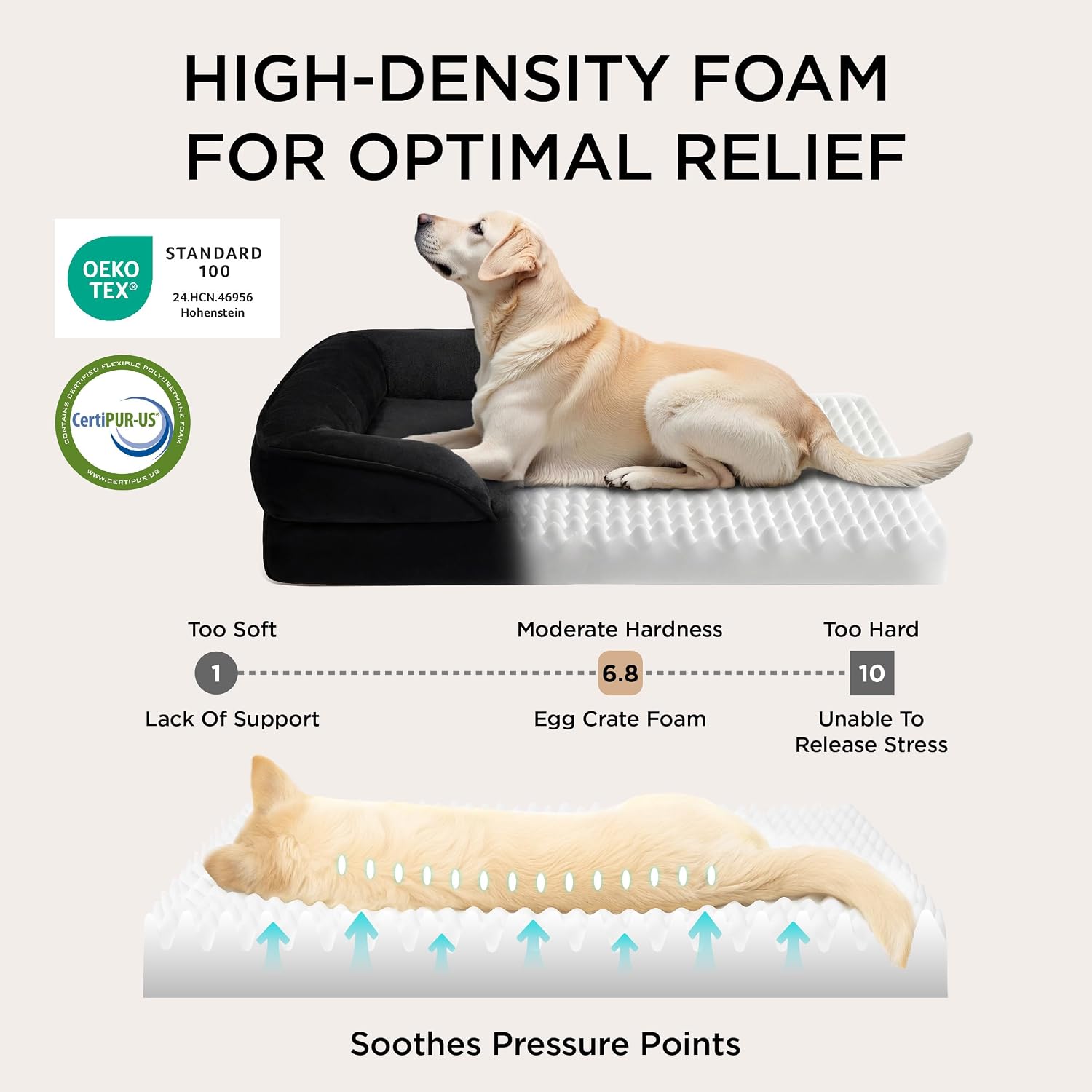 Bedsure XL Plus Orthopedic Dog Bed for Extra Large Dogs - Washable XLarge Dog Cat Bed Waterproof, Comfort Dogs Couch Sofa with Washable Removable Cover, Pet Bed with Nonskid Bottom, Black, 48'