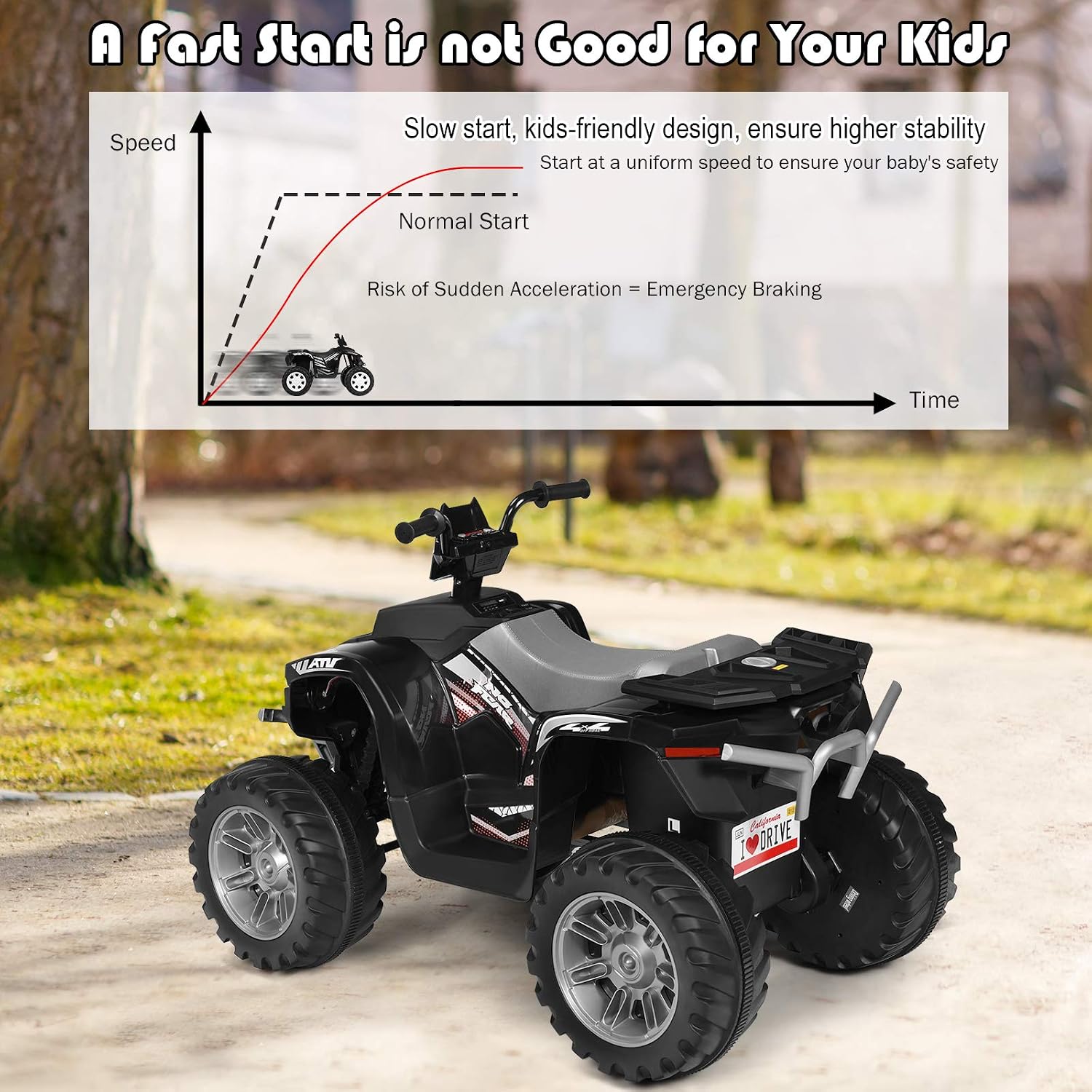 Costzon Kids ATV, 12V Battery Powered Electric Vehicle w/LED Lights, High & Low Speed, Horn, Music, USB, Treaded Tires, Ride on Car 4 Wheeler Quad for Boys & Girls Gift, Ride on ATV (Black)