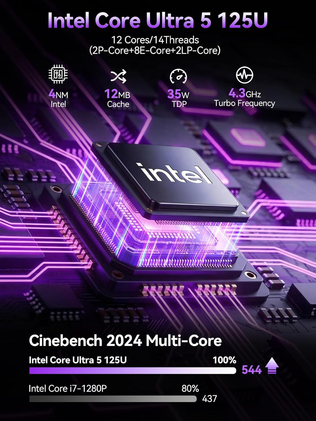 GMKtec K15 AI Mini PC Oculink with Intel Core Ultra 5 125U Processor, Barebones Without RAM/SSD/OS, Desktop Computer AI Boost, 3X M.2 2280 Storage Expansion, Dual NIC 2.5GbE, HDMI 2.1, USB4