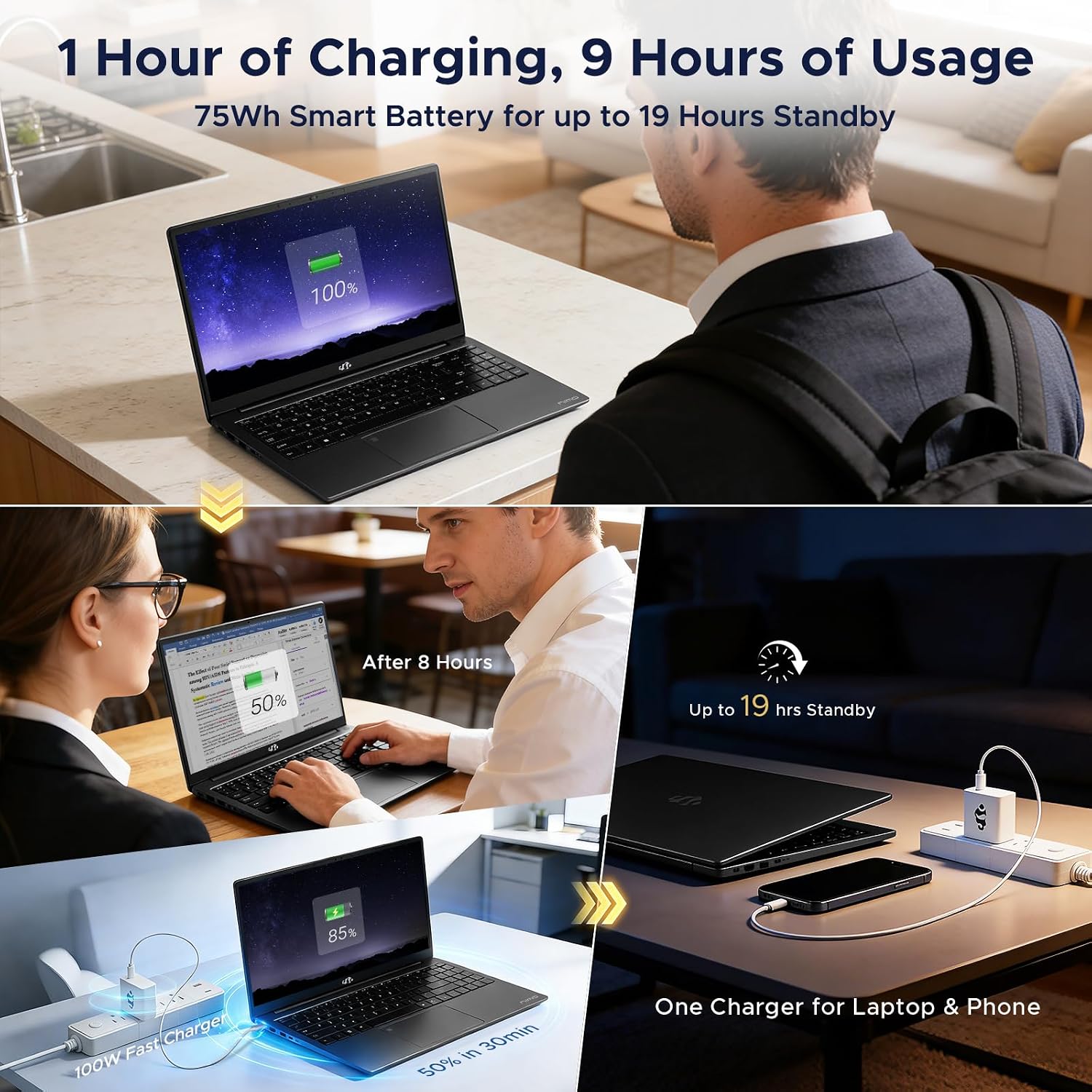 NIMO 15.6' Gaming Laptop, AMD Ryzen 7 8745HS (8C/16T, Beats R9 7940HS) 16GB DDR5 1TB SSD, Radeon 780M Graphics, FHD IPS, Backlit KB, Fingerprint, WiFi 6E, Business Laptops for Video Editing Students