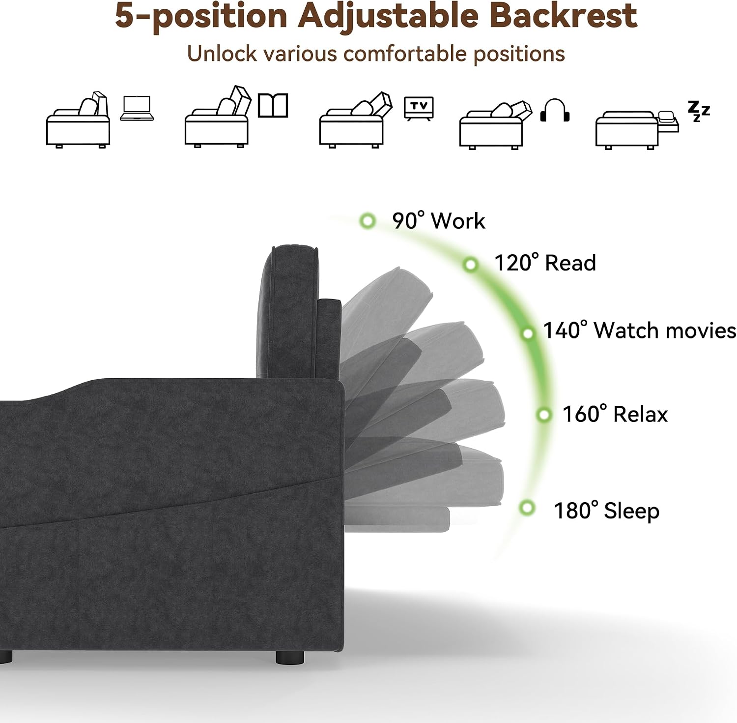 Real Relax Sleeper Sofa Bed, 3-in-1 Loveseat Sofa with USB Charging Ports, Convertible Pull Out Couch with 5 Level Adjustable Backrest, Cup Holders for Living Room, Office, Chenille, Dark Gray