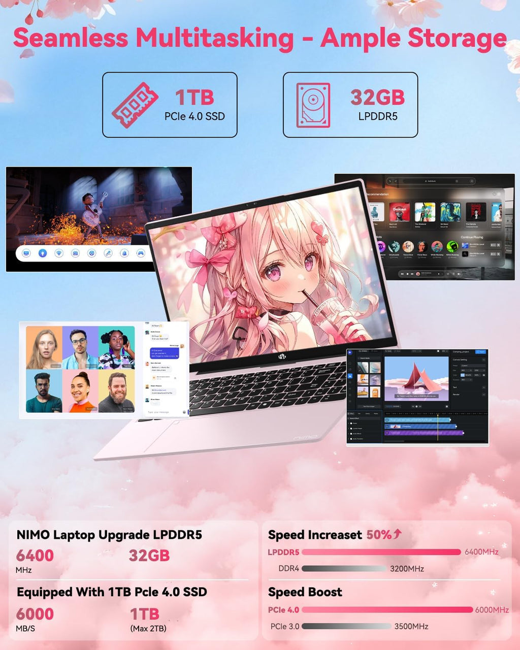 NIMO 15.6' Light-Gaming-Laptop, 8 Cores AMD Ryzen 7 Pro 6850U 32GB LPDDR5 RAM 1TB SSD (Beat i7-1360P Up to 4.7GHz) AMD Radeon 680M GPU IPS FHD Computer with 100W Type-C Backlit Keyboard Fingerprint
