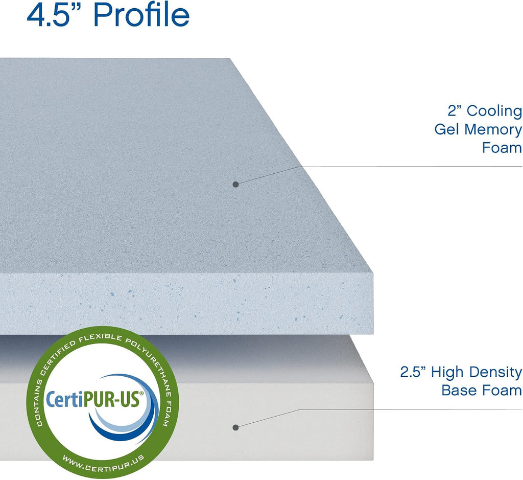 Vibe Gel Memory Foam Sofa Bed Mattress| Replacement Mattress for Queen Size Sleeper Sofa and Couch Beds, White